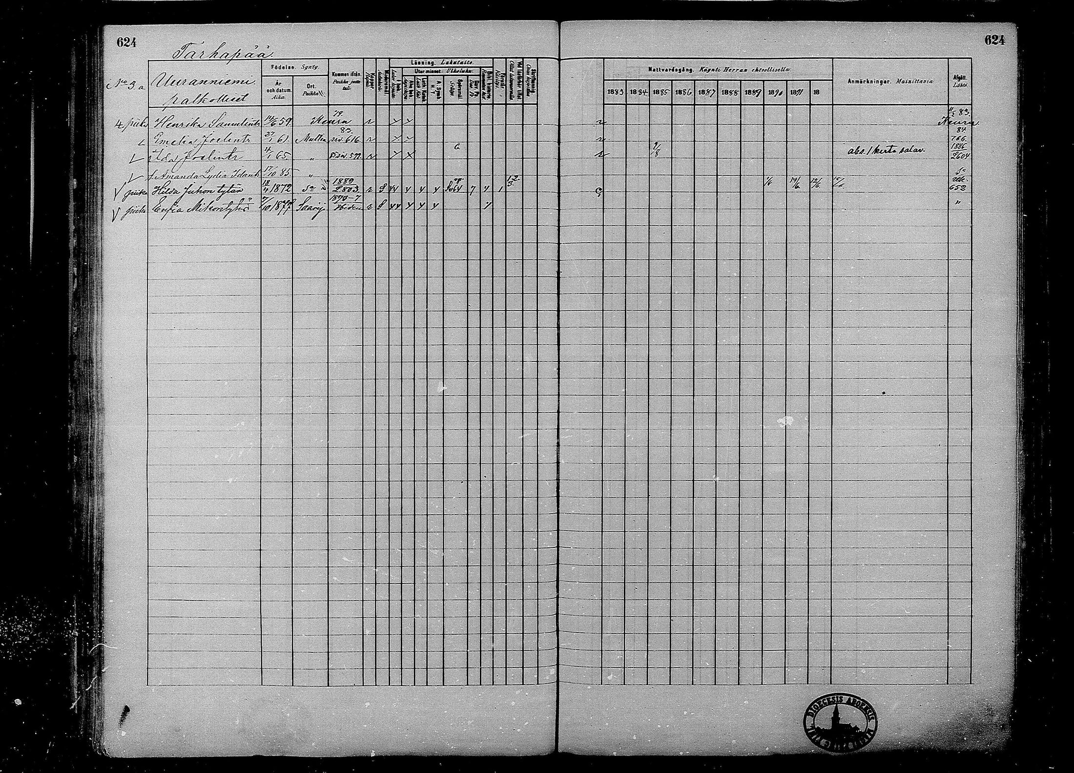 [ ../kirjat/Kirkonkirjat/multia/rippikirja_1881-1891_mko1-16_ii/kuvat/146.jpg ]