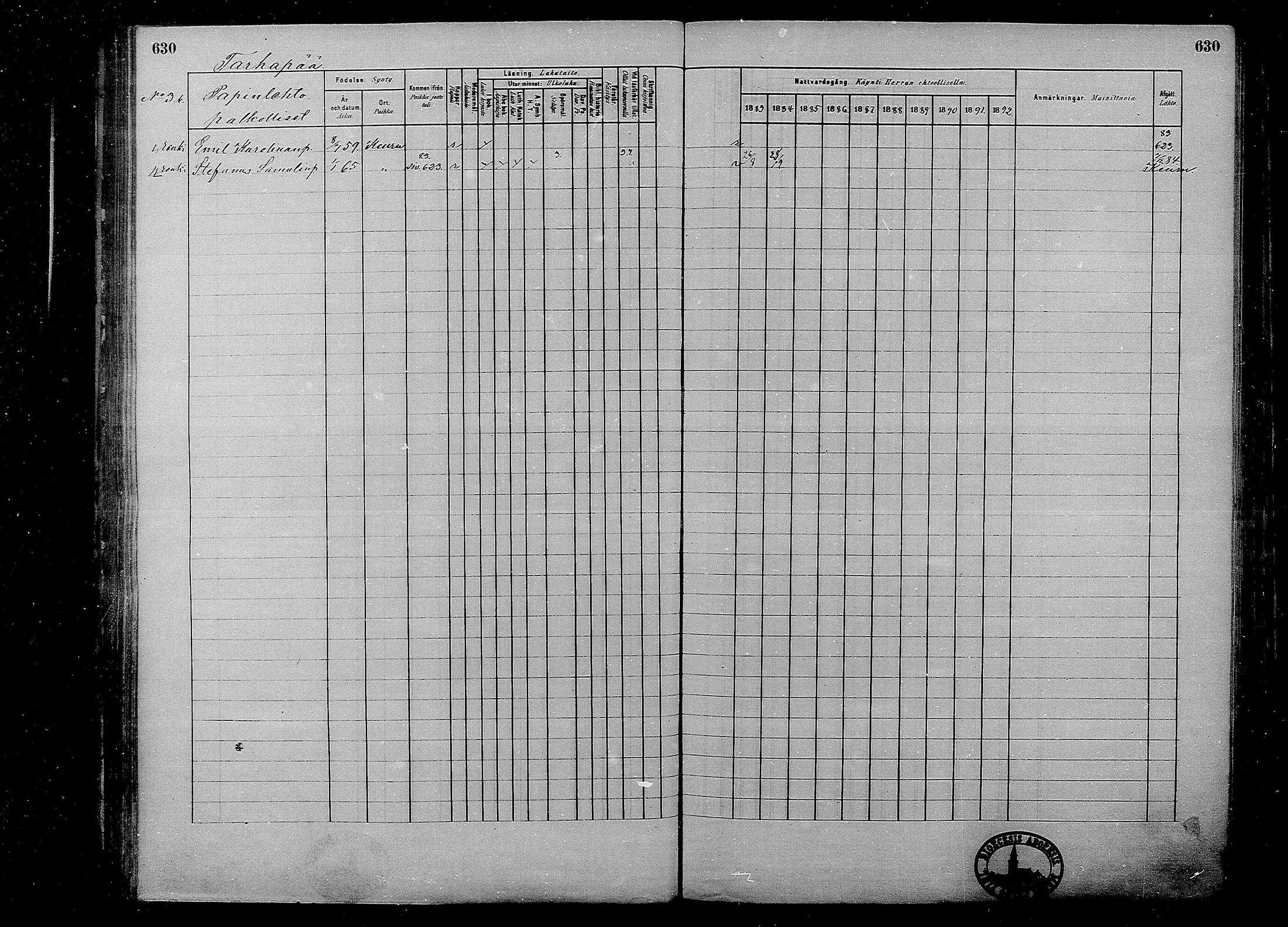 [ ../kirjat/Kirkonkirjat/multia/rippikirja_1881-1891_mko1-16_ii/kuvat/152.jpg ]