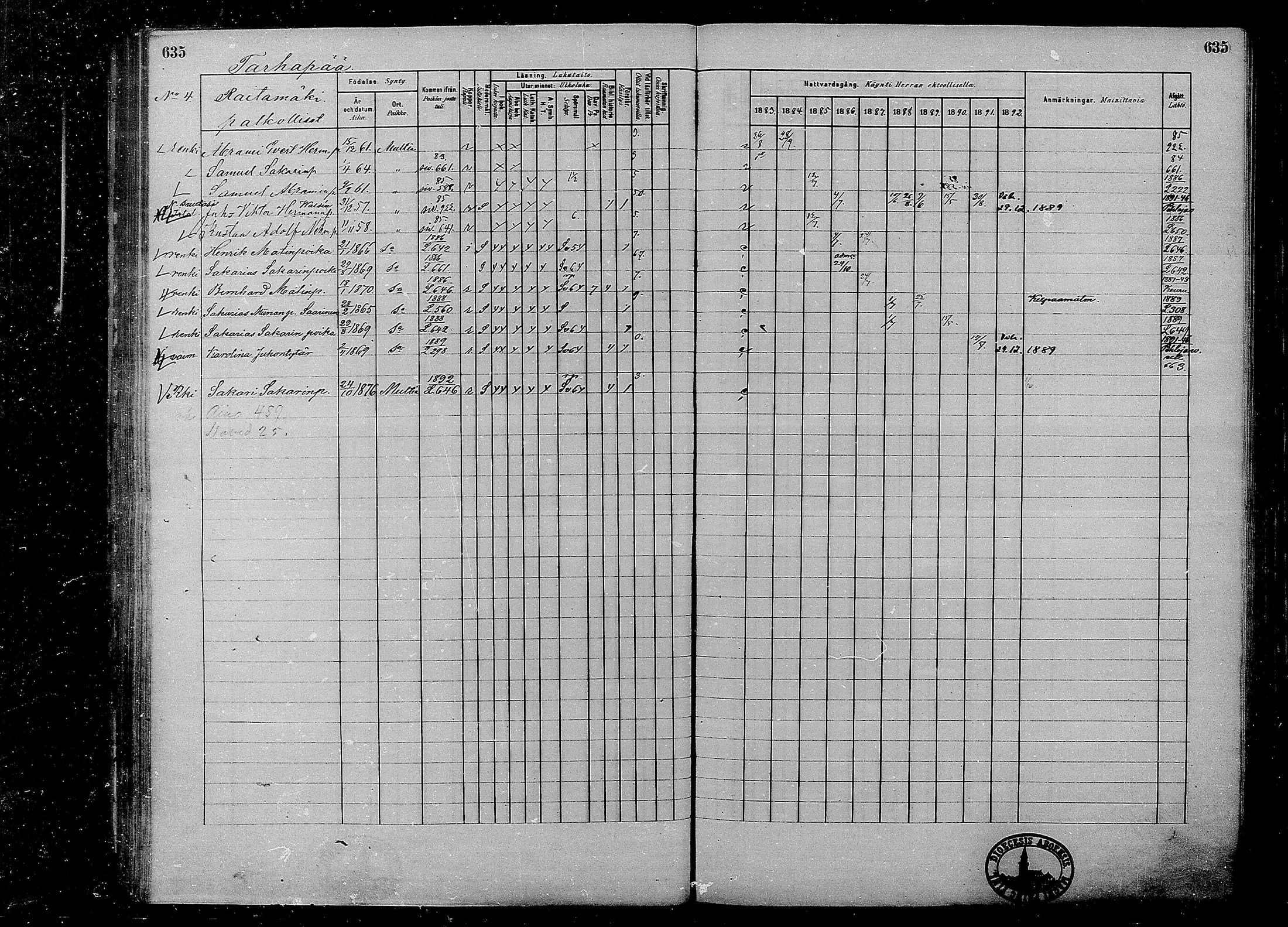 [ ../kirjat/Kirkonkirjat/multia/rippikirja_1881-1891_mko1-16_ii/kuvat/157.jpg ]