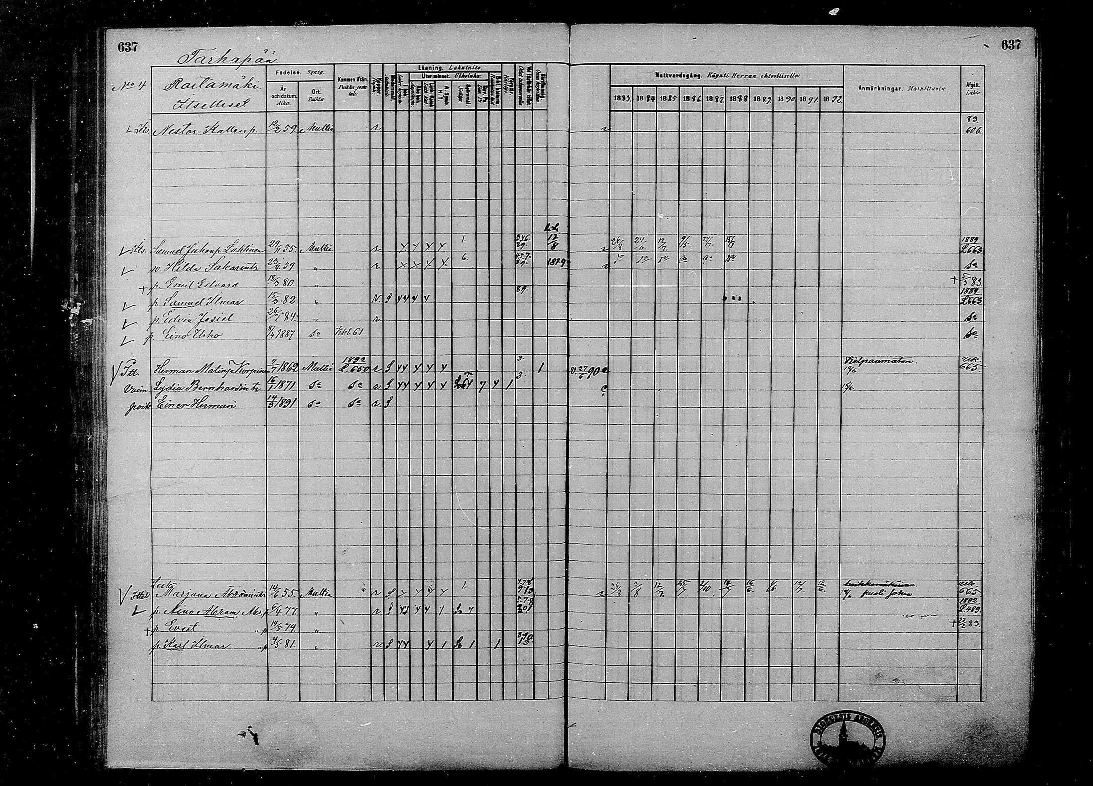 [ ../kirjat/Kirkonkirjat/multia/rippikirja_1881-1891_mko1-16_ii/kuvat/159.jpg ]
