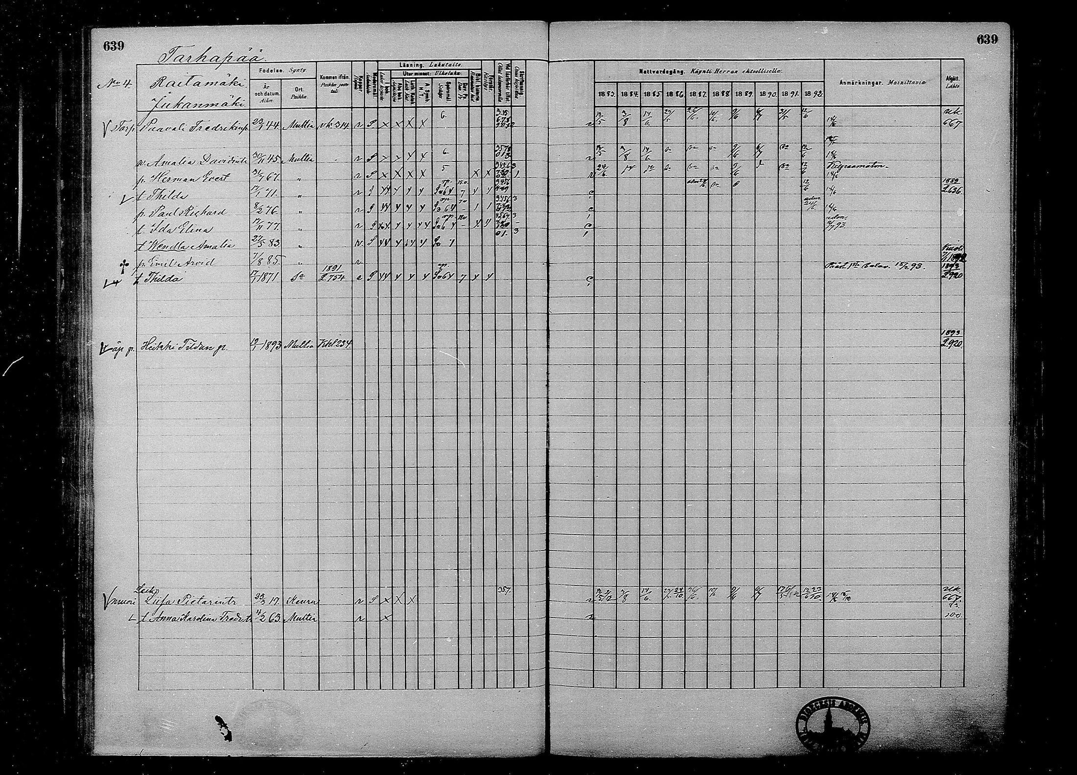 [ ../kirjat/Kirkonkirjat/multia/rippikirja_1881-1891_mko1-16_ii/kuvat/161.jpg ]
