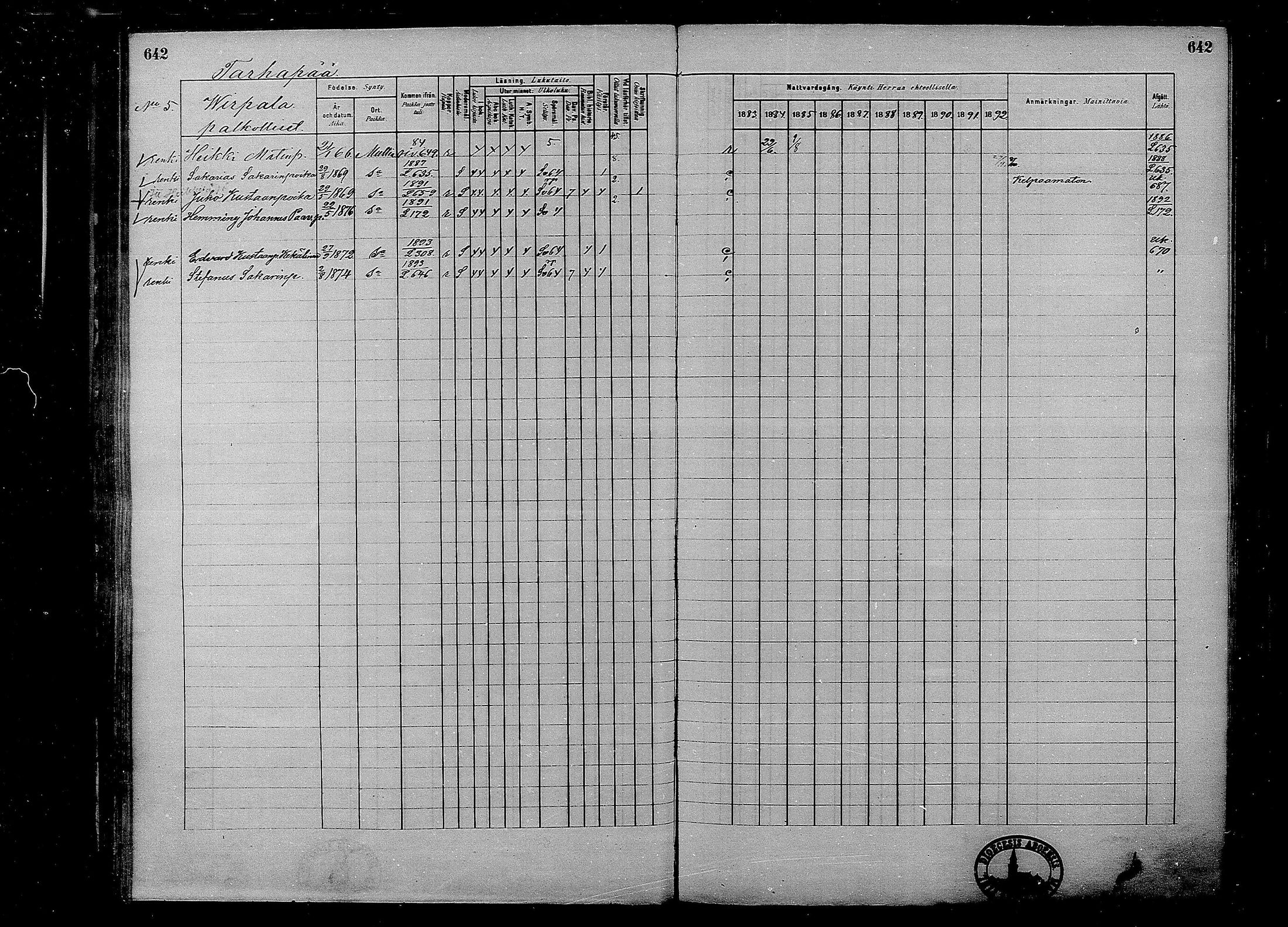 [ ../kirjat/Kirkonkirjat/multia/rippikirja_1881-1891_mko1-16_ii/kuvat/164.jpg ]