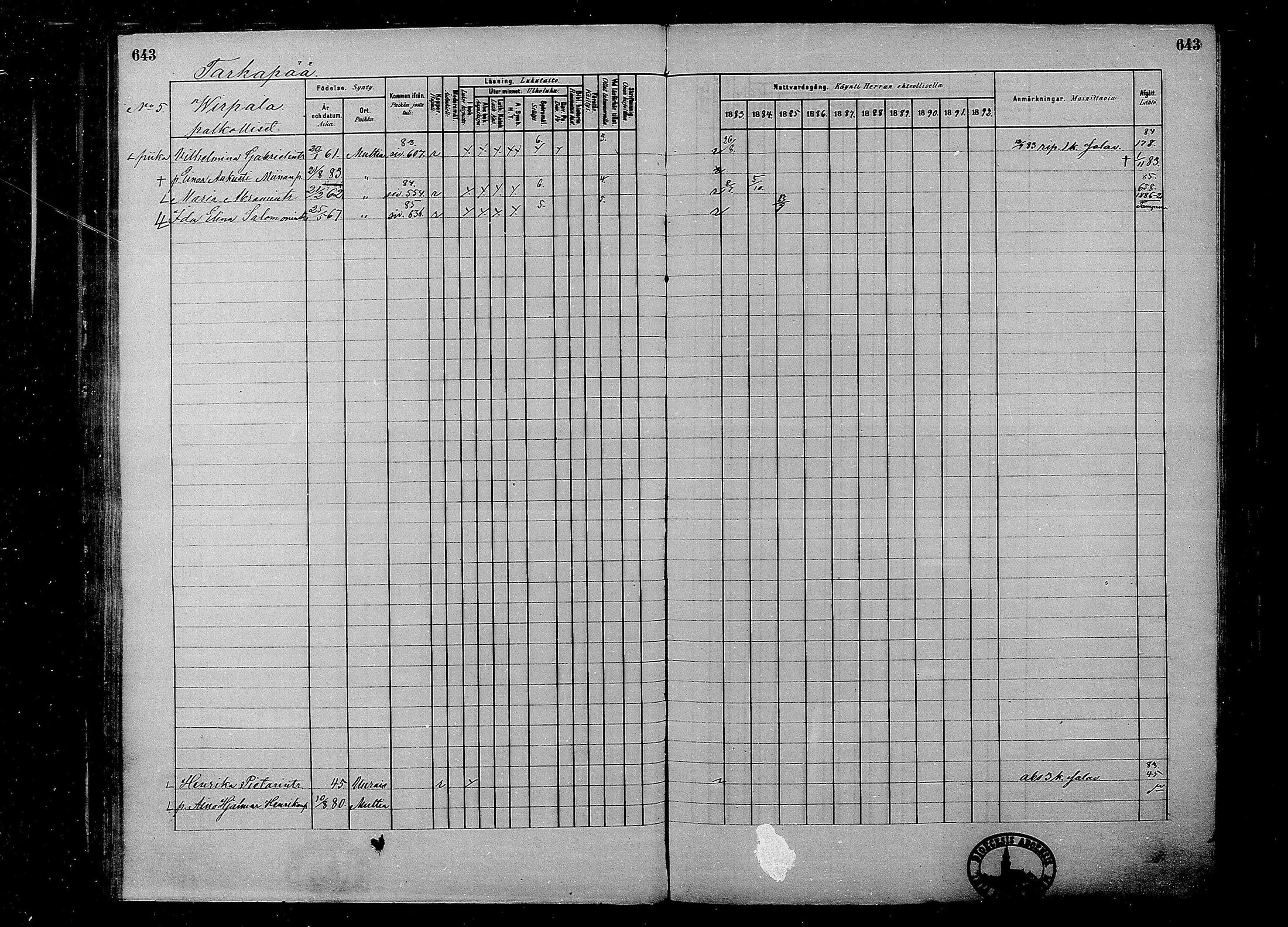 [ ../kirjat/Kirkonkirjat/multia/rippikirja_1881-1891_mko1-16_ii/kuvat/165.jpg ]
