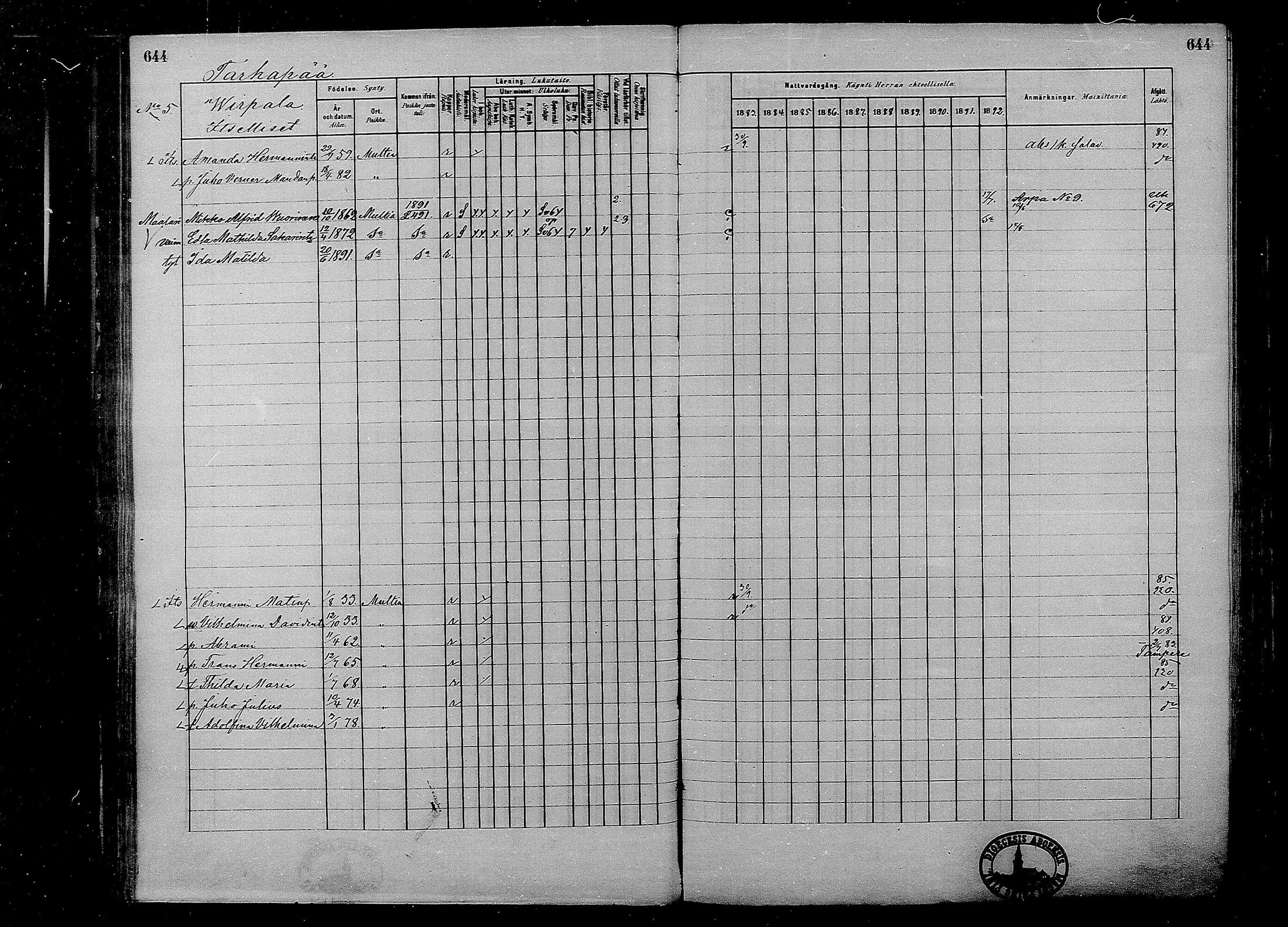 [ ../kirjat/Kirkonkirjat/multia/rippikirja_1881-1891_mko1-16_ii/kuvat/166.jpg ]