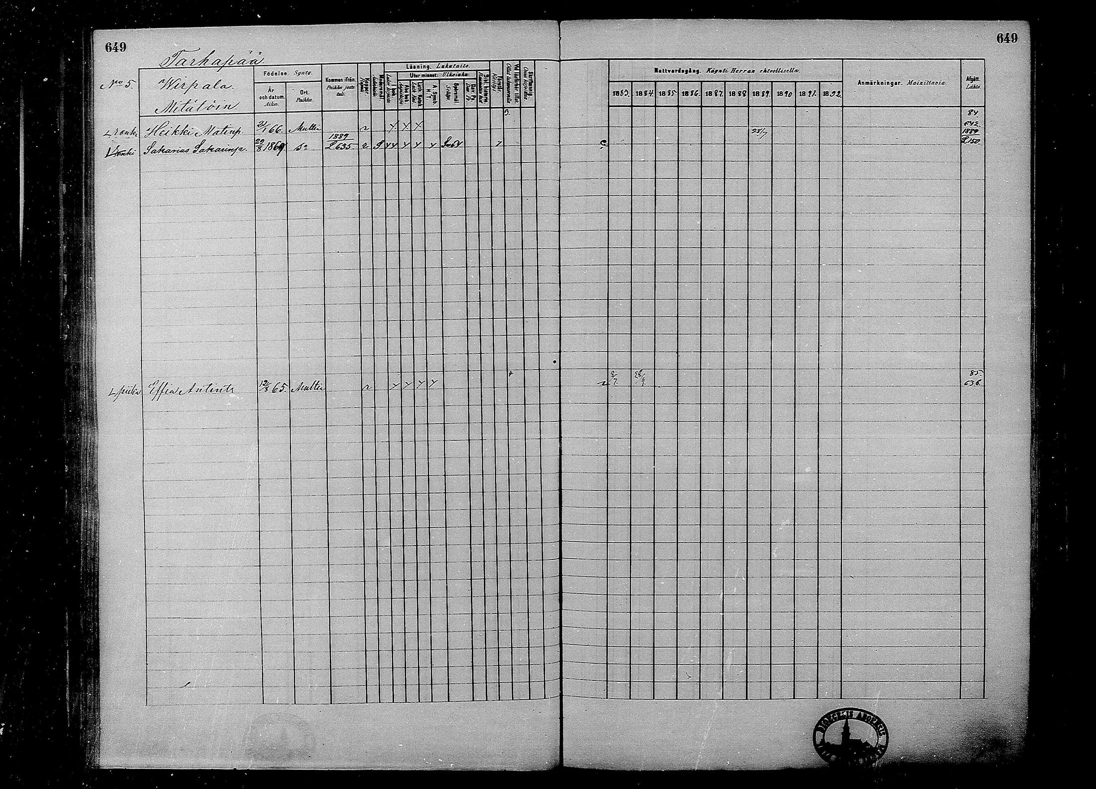 [ ../kirjat/Kirkonkirjat/multia/rippikirja_1881-1891_mko1-16_ii/kuvat/171.jpg ]