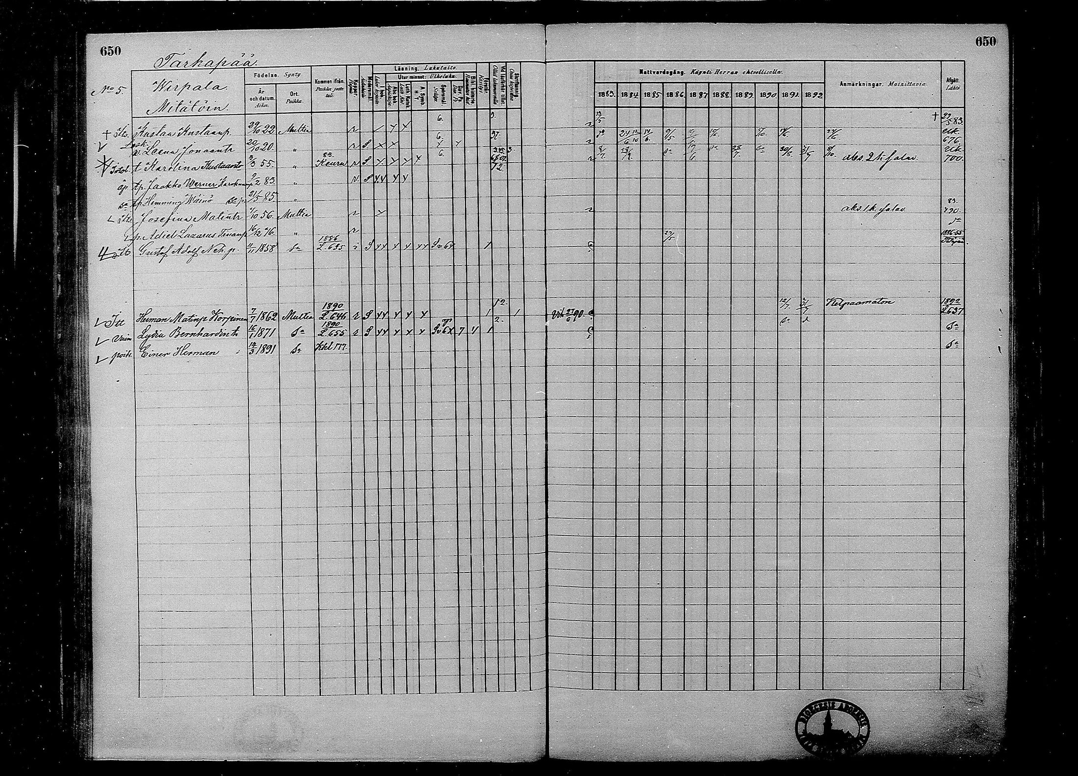 [ ../kirjat/Kirkonkirjat/multia/rippikirja_1881-1891_mko1-16_ii/kuvat/172.jpg ]