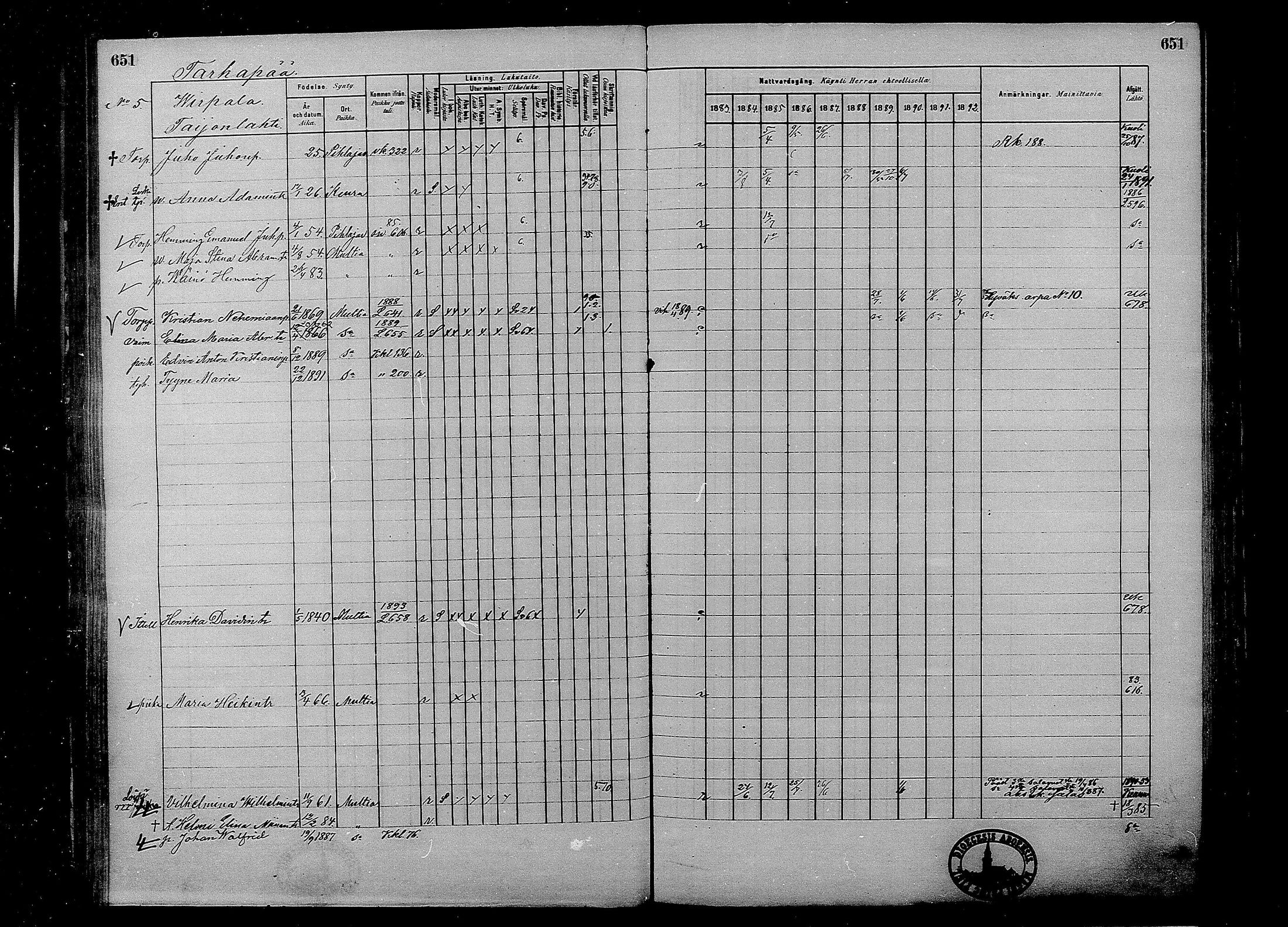 [ ../kirjat/Kirkonkirjat/multia/rippikirja_1881-1891_mko1-16_ii/kuvat/173.jpg ]