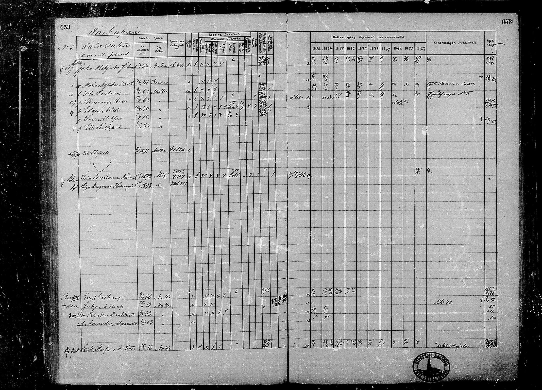 [ ../kirjat/Kirkonkirjat/multia/rippikirja_1881-1891_mko1-16_ii/kuvat/175.jpg ]