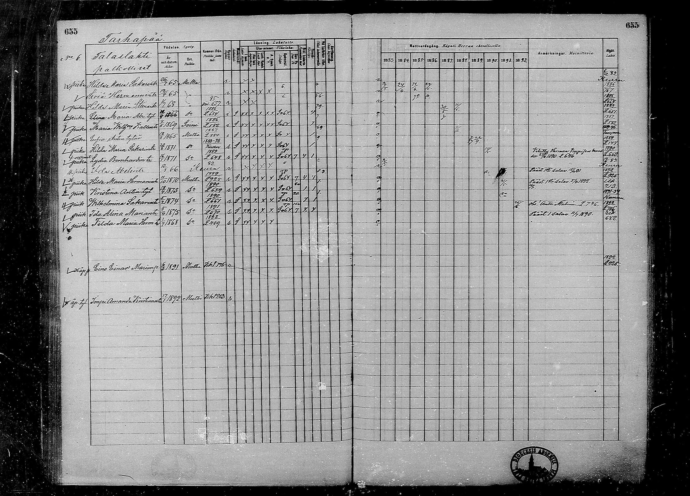 [ ../kirjat/Kirkonkirjat/multia/rippikirja_1881-1891_mko1-16_ii/kuvat/177.jpg ]