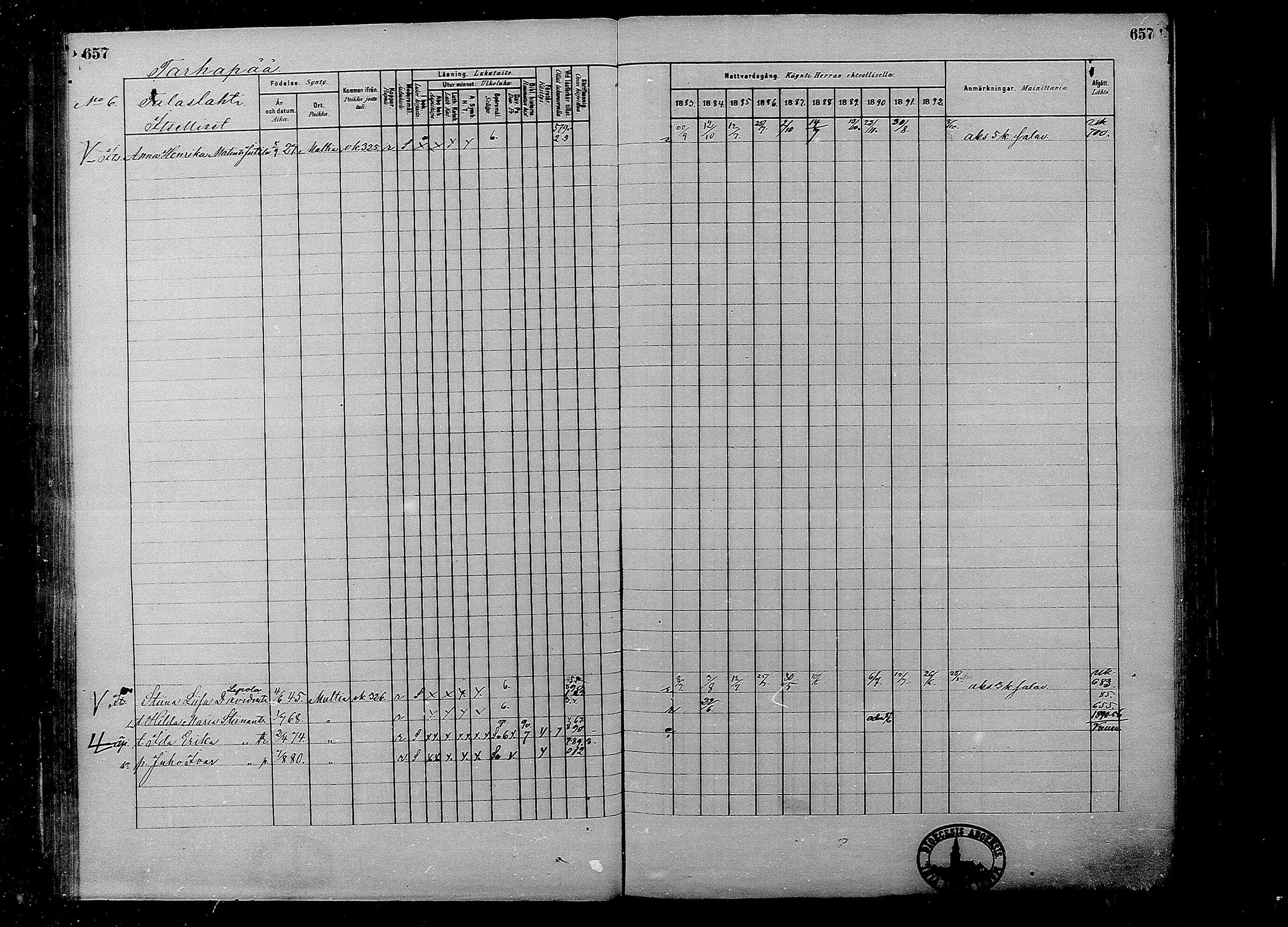 [ ../kirjat/Kirkonkirjat/multia/rippikirja_1881-1891_mko1-16_ii/kuvat/179.jpg ]