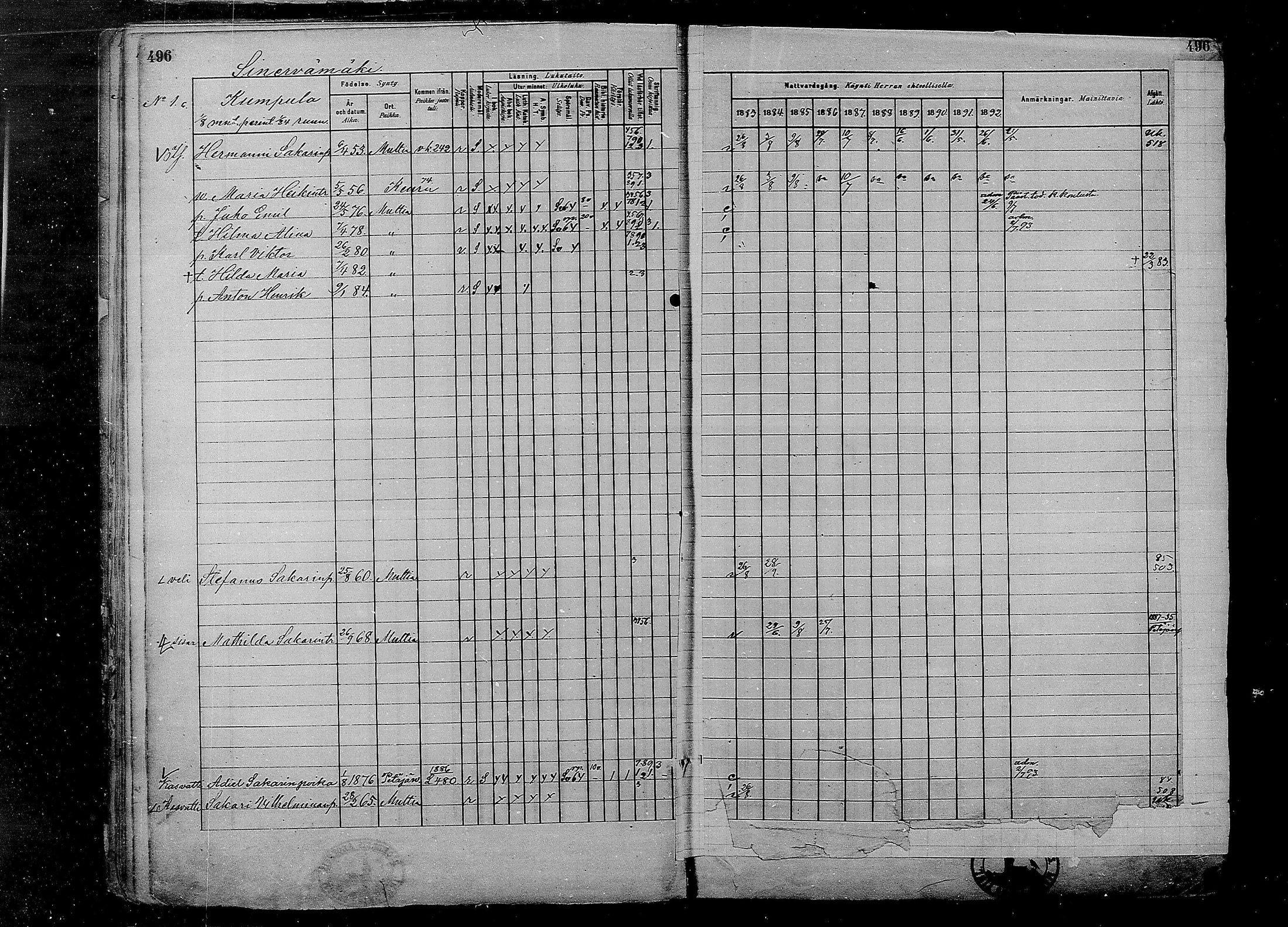 [ ../kirjat/Kirkonkirjat/multia/rippikirja_1881-1891_mko1-16_ii/kuvat/18.jpg ]