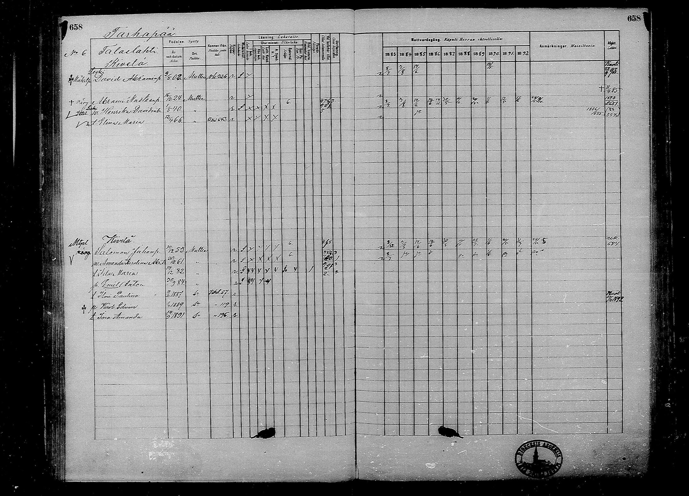 [ ../kirjat/Kirkonkirjat/multia/rippikirja_1881-1891_mko1-16_ii/kuvat/180.jpg ]