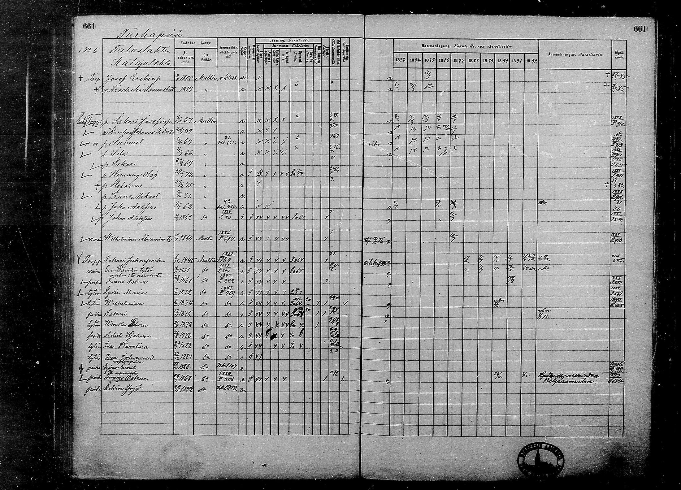 [ ../kirjat/Kirkonkirjat/multia/rippikirja_1881-1891_mko1-16_ii/kuvat/183.jpg ]