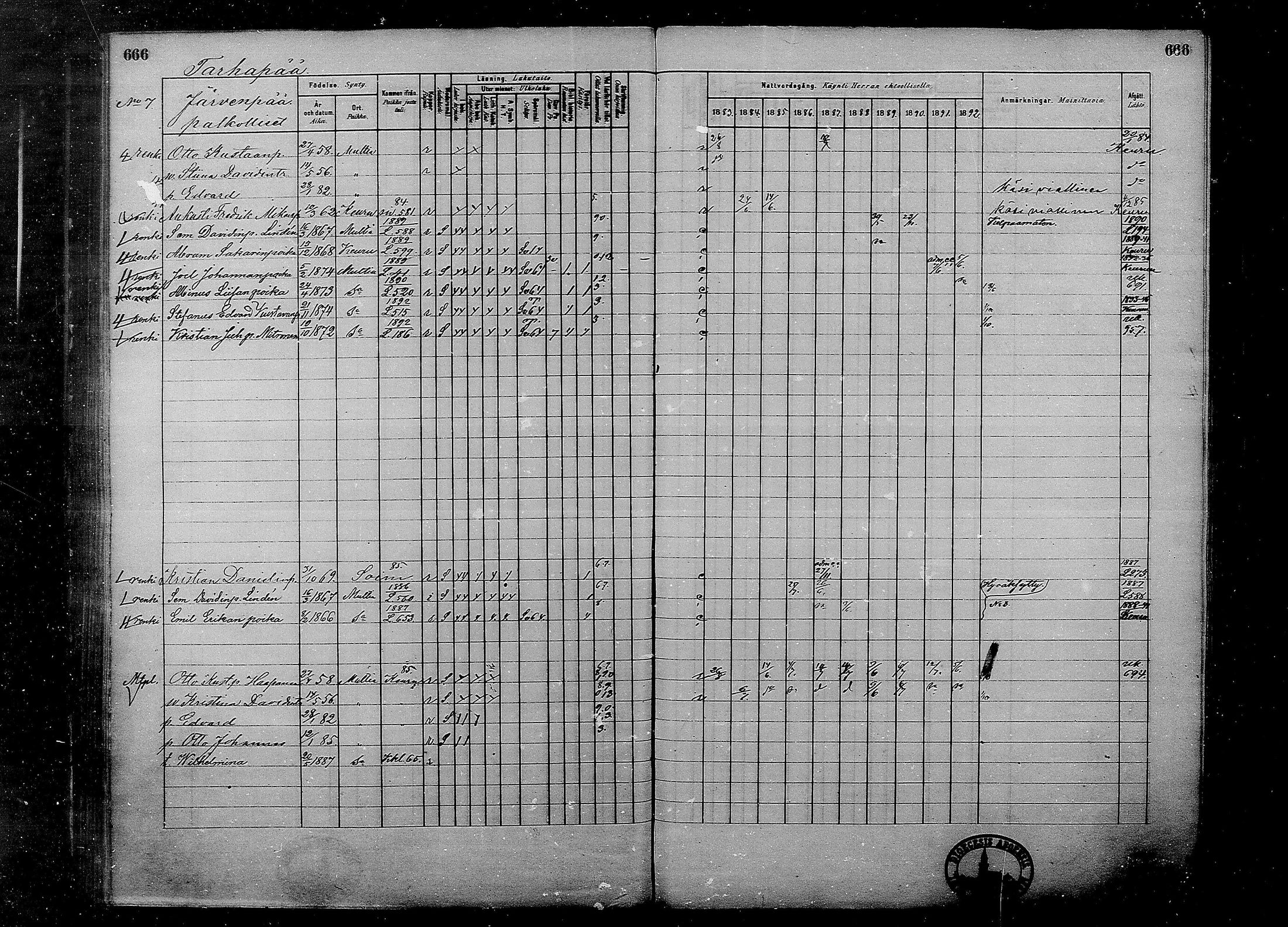 [ ../kirjat/Kirkonkirjat/multia/rippikirja_1881-1891_mko1-16_ii/kuvat/188.jpg ]