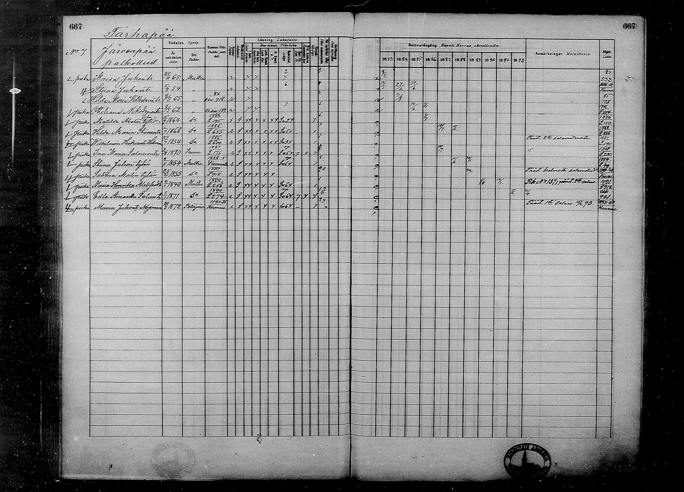 [ ../kirjat/Kirkonkirjat/multia/rippikirja_1881-1891_mko1-16_ii/kuvat/189.jpg ]
