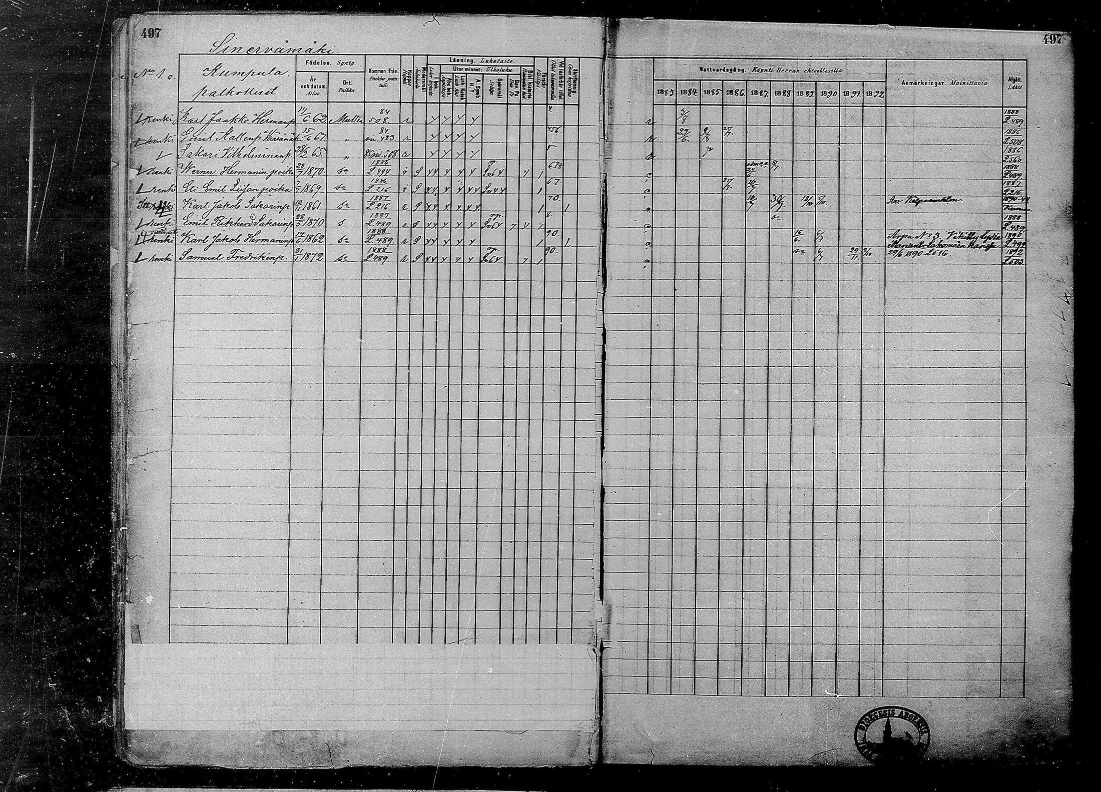 [ ../kirjat/Kirkonkirjat/multia/rippikirja_1881-1891_mko1-16_ii/kuvat/19.jpg ]