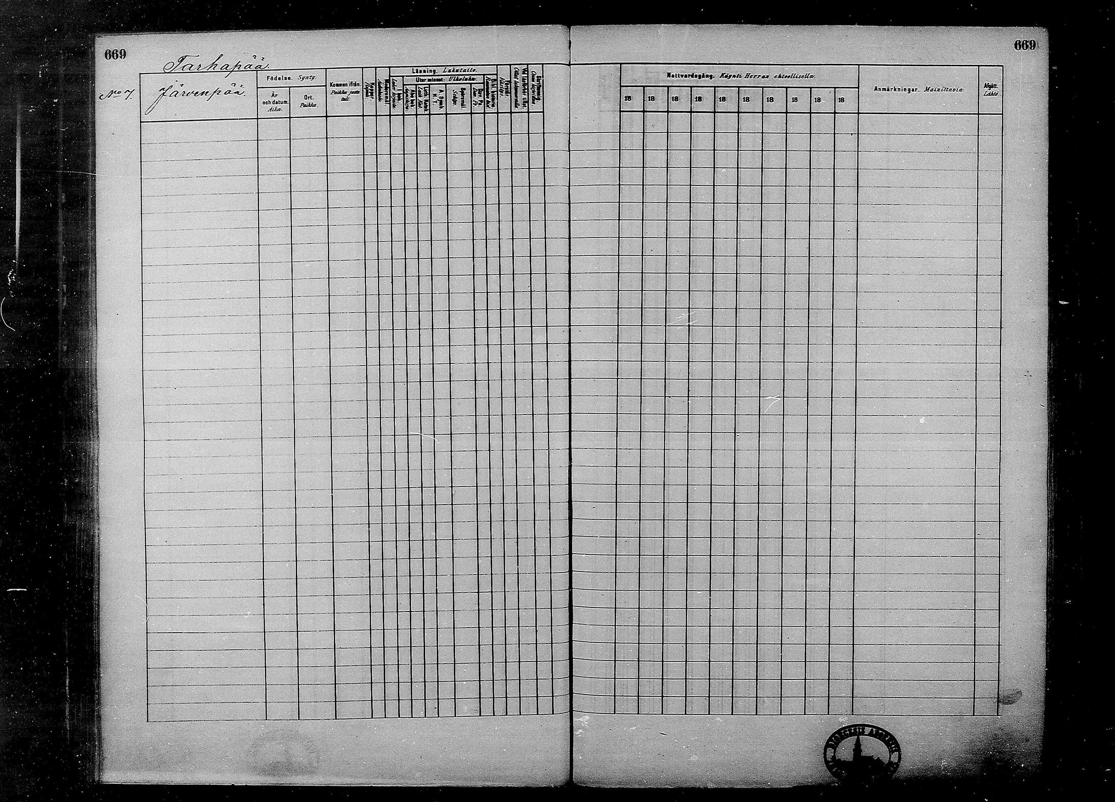[ ../kirjat/Kirkonkirjat/multia/rippikirja_1881-1891_mko1-16_ii/kuvat/191.jpg ]