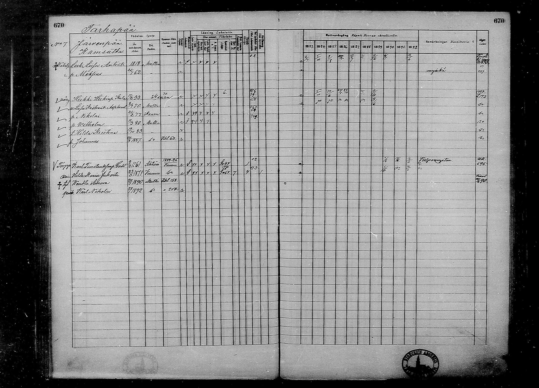 [ ../kirjat/Kirkonkirjat/multia/rippikirja_1881-1891_mko1-16_ii/kuvat/192.jpg ]