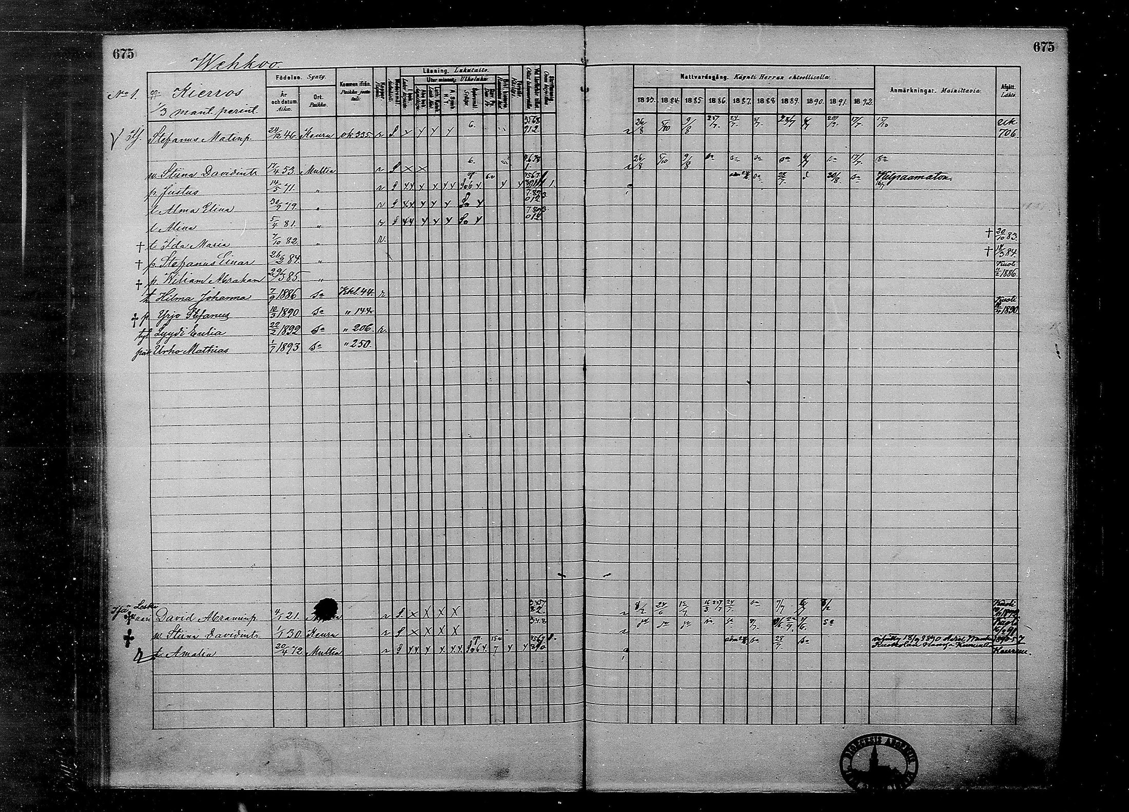 [ ../kirjat/Kirkonkirjat/multia/rippikirja_1881-1891_mko1-16_ii/kuvat/197.jpg ]