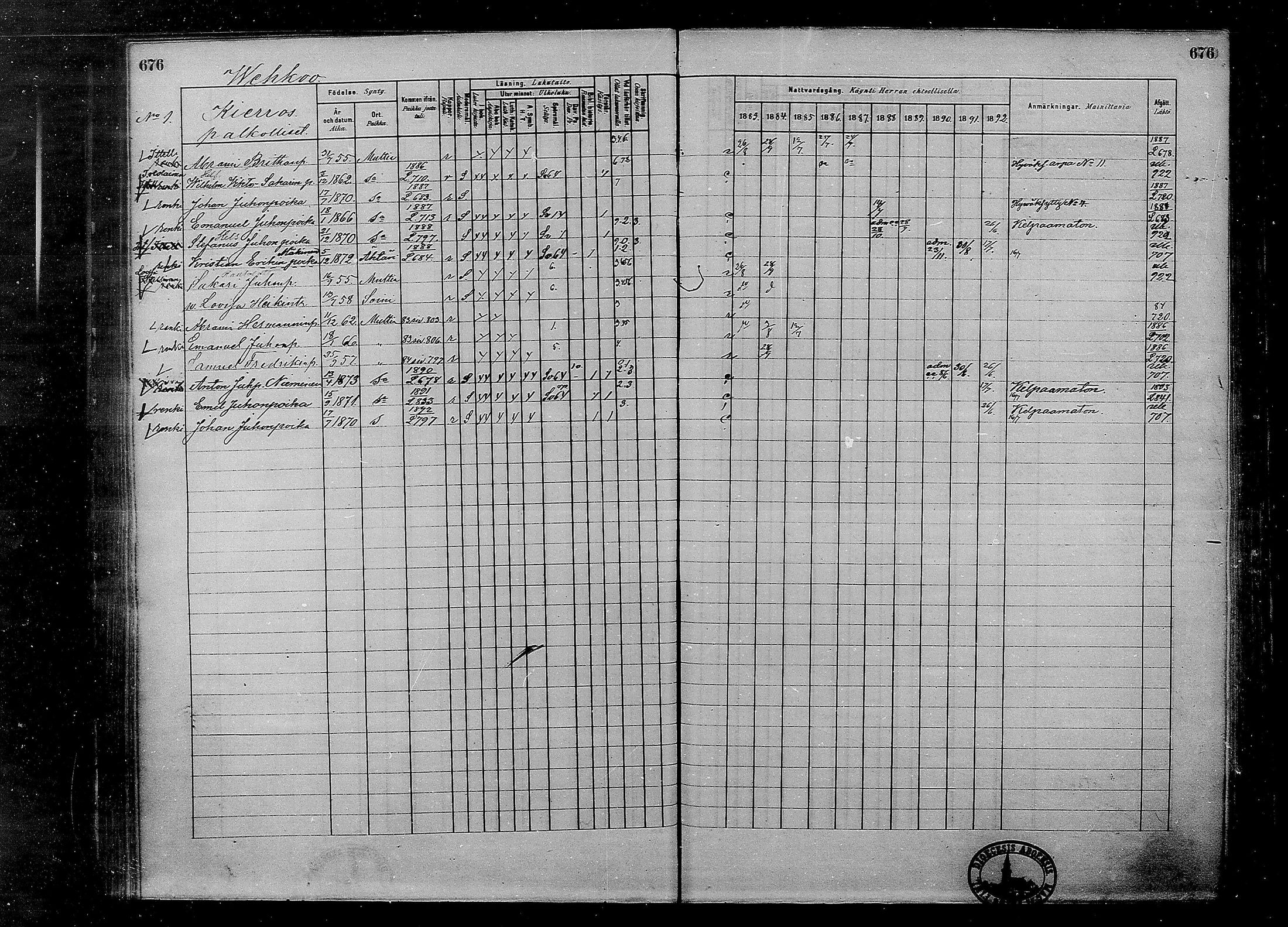 [ ../kirjat/Kirkonkirjat/multia/rippikirja_1881-1891_mko1-16_ii/kuvat/198.jpg ]