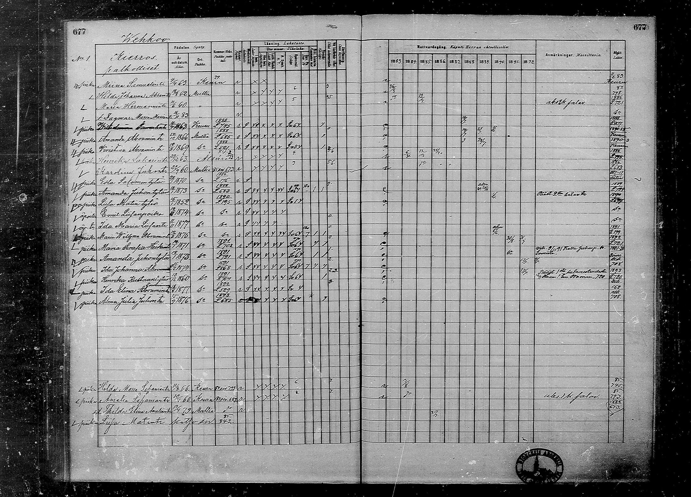 [ ../kirjat/Kirkonkirjat/multia/rippikirja_1881-1891_mko1-16_ii/kuvat/199.jpg ]