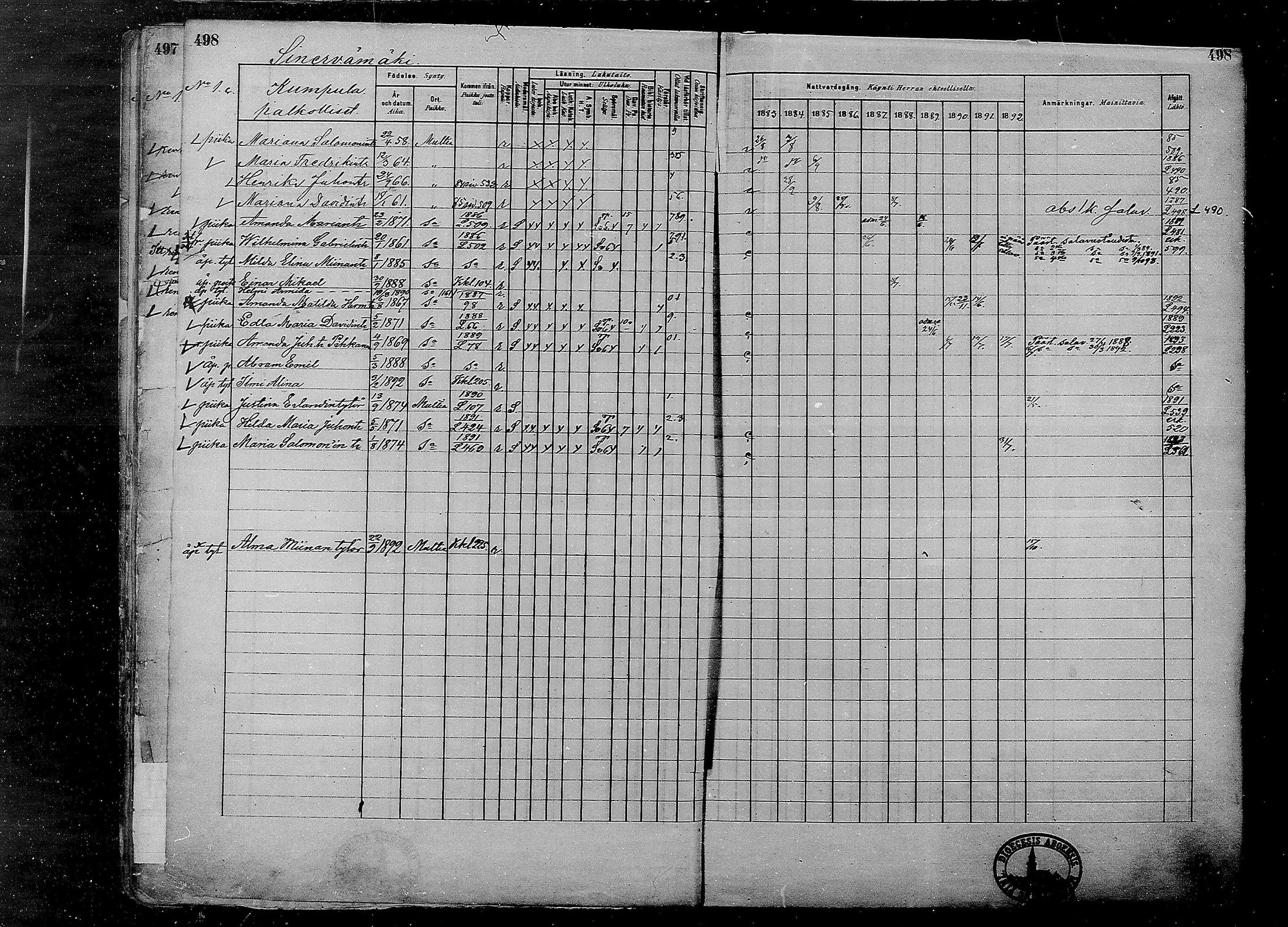 [ ../kirjat/Kirkonkirjat/multia/rippikirja_1881-1891_mko1-16_ii/kuvat/20.jpg ]