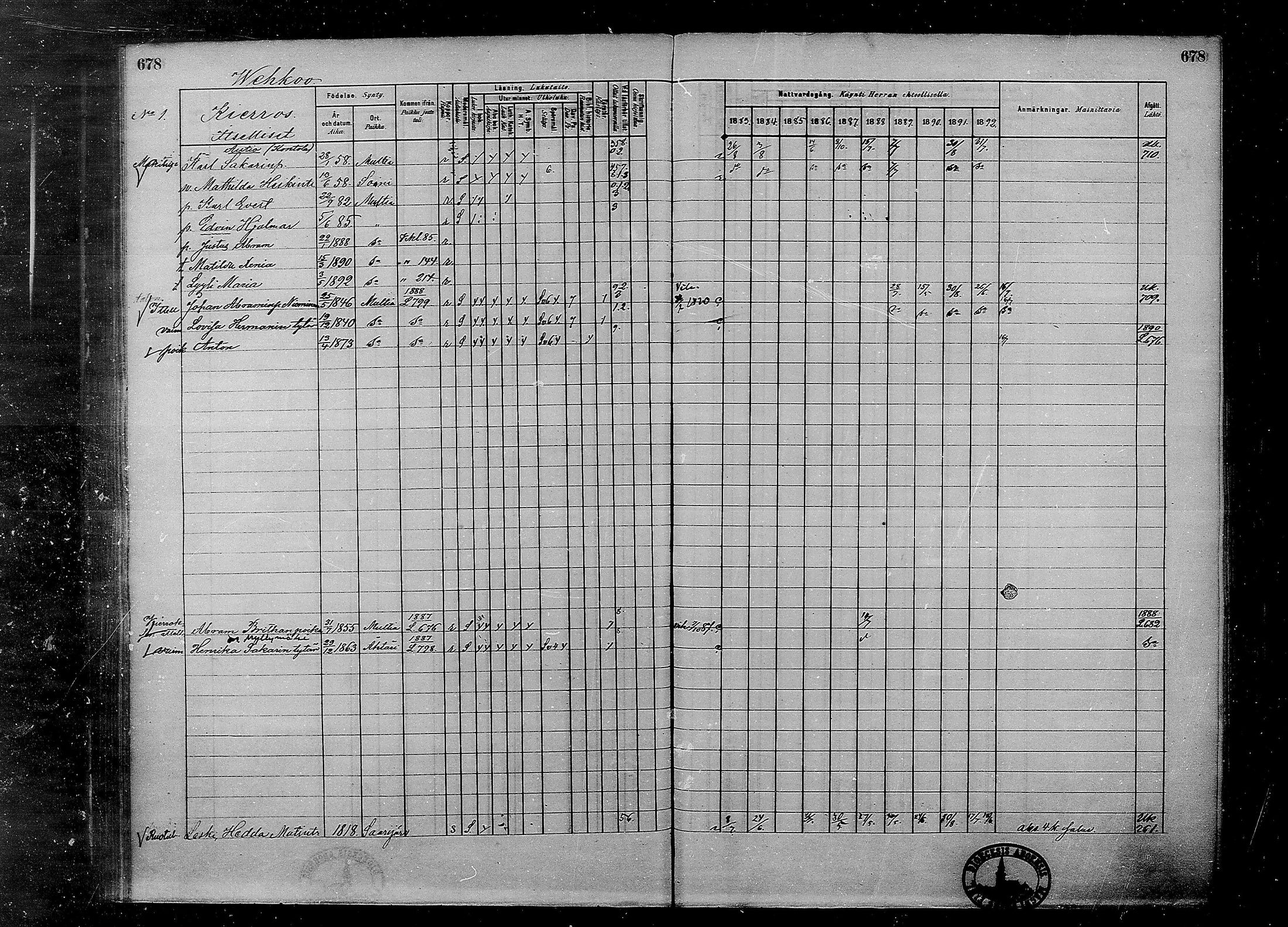 [ ../kirjat/Kirkonkirjat/multia/rippikirja_1881-1891_mko1-16_ii/kuvat/200.jpg ]