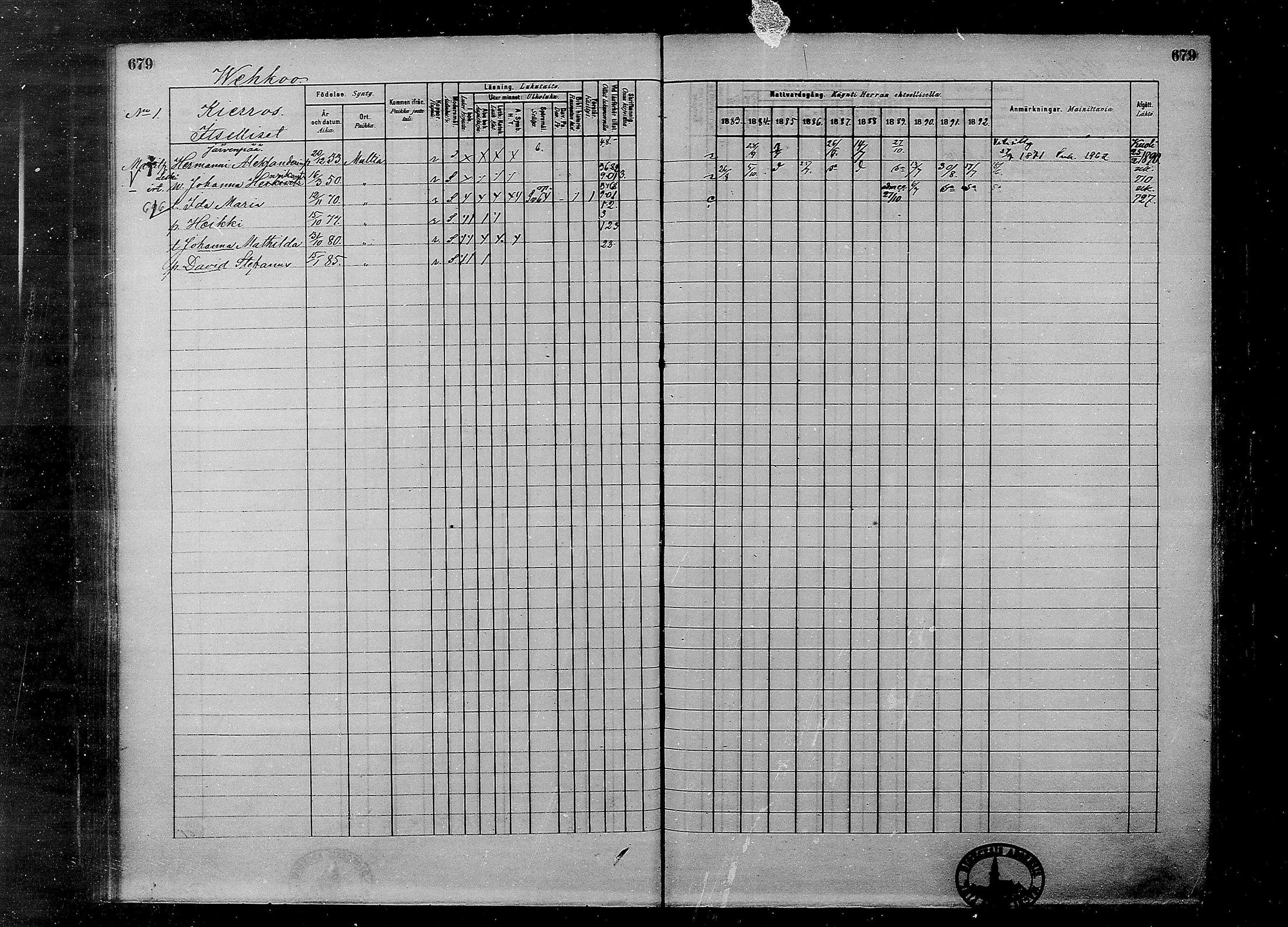 [ ../kirjat/Kirkonkirjat/multia/rippikirja_1881-1891_mko1-16_ii/kuvat/201.jpg ]