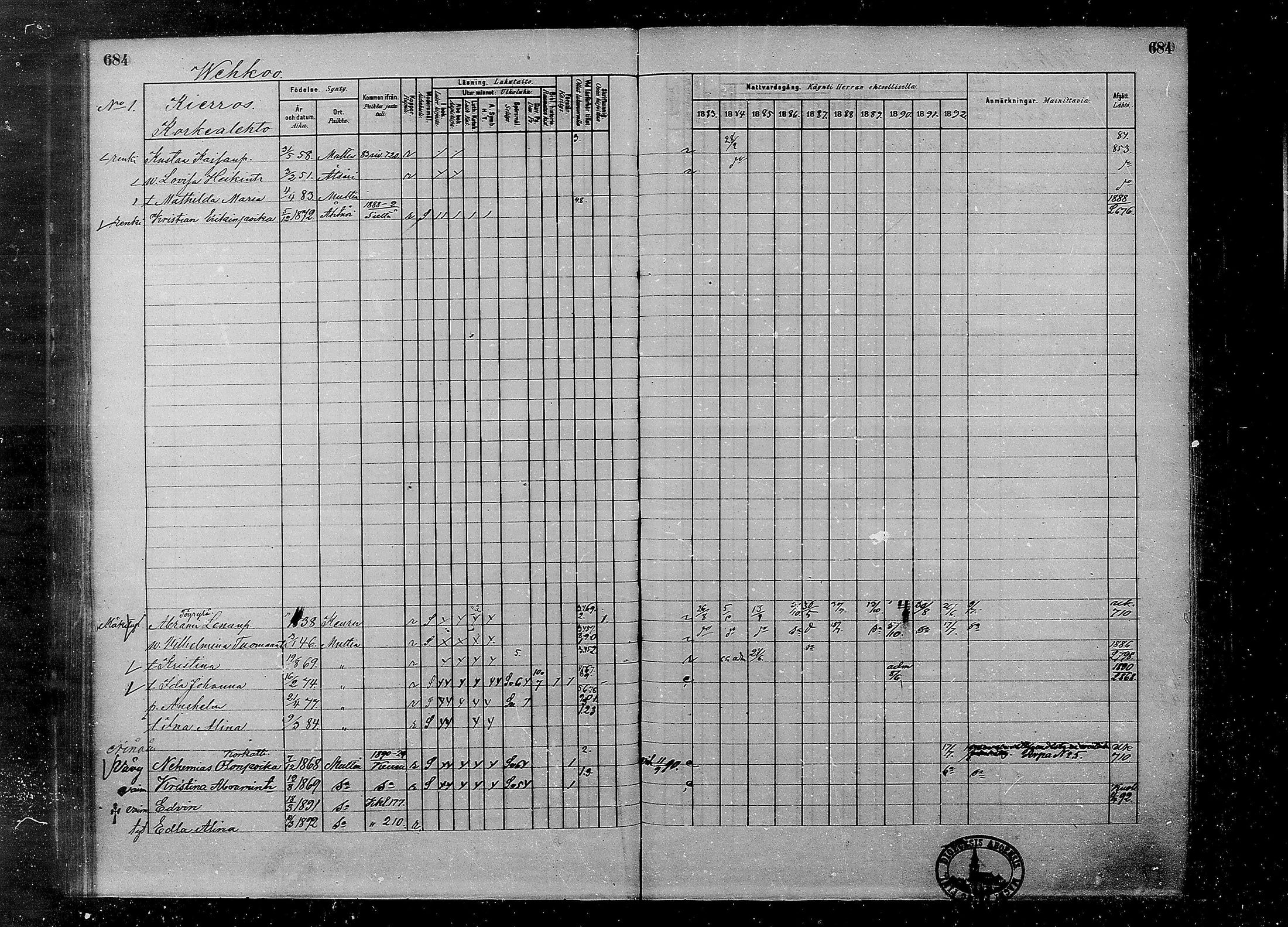[ ../kirjat/Kirkonkirjat/multia/rippikirja_1881-1891_mko1-16_ii/kuvat/206.jpg ]