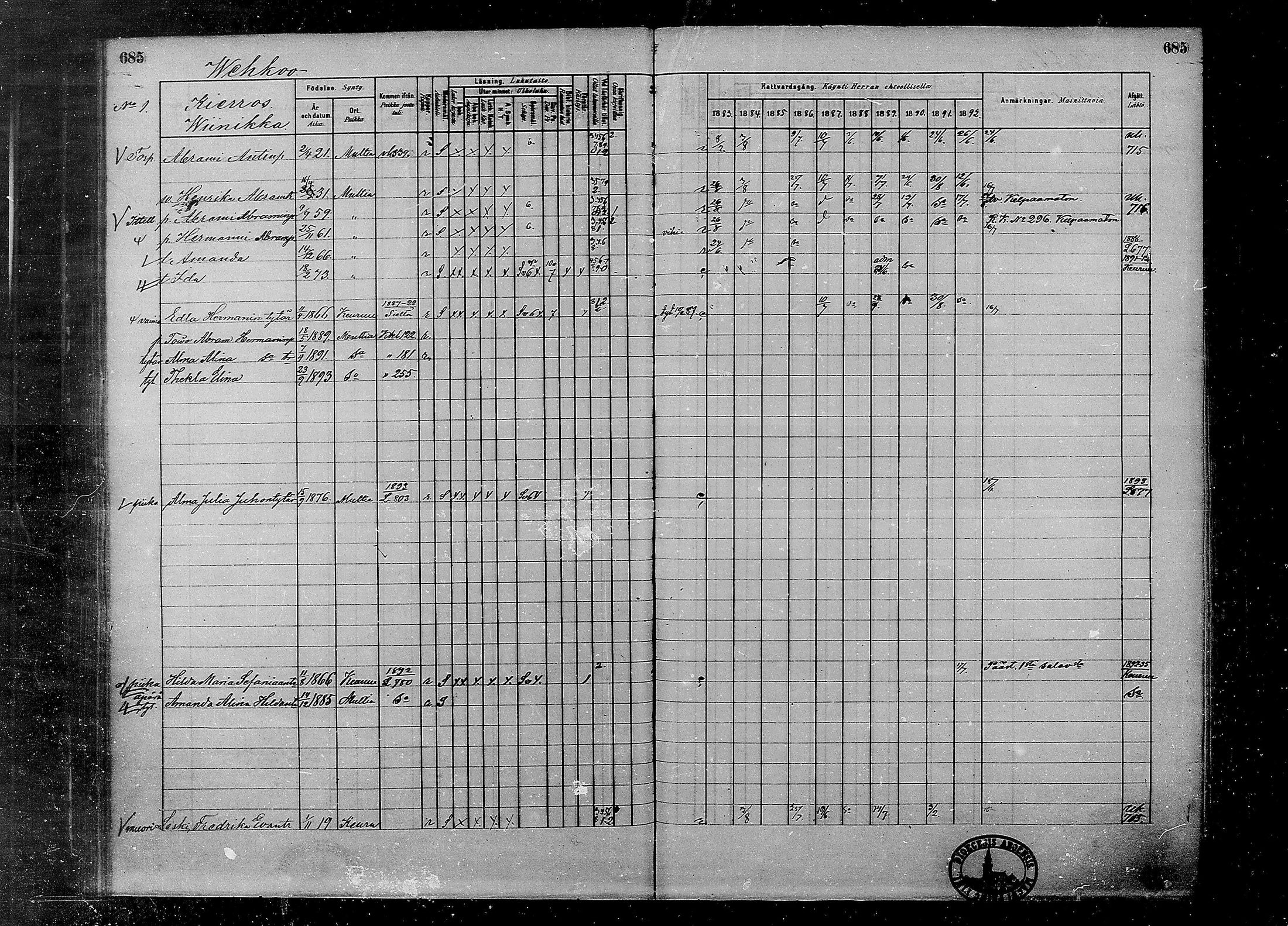 [ ../kirjat/Kirkonkirjat/multia/rippikirja_1881-1891_mko1-16_ii/kuvat/207.jpg ]