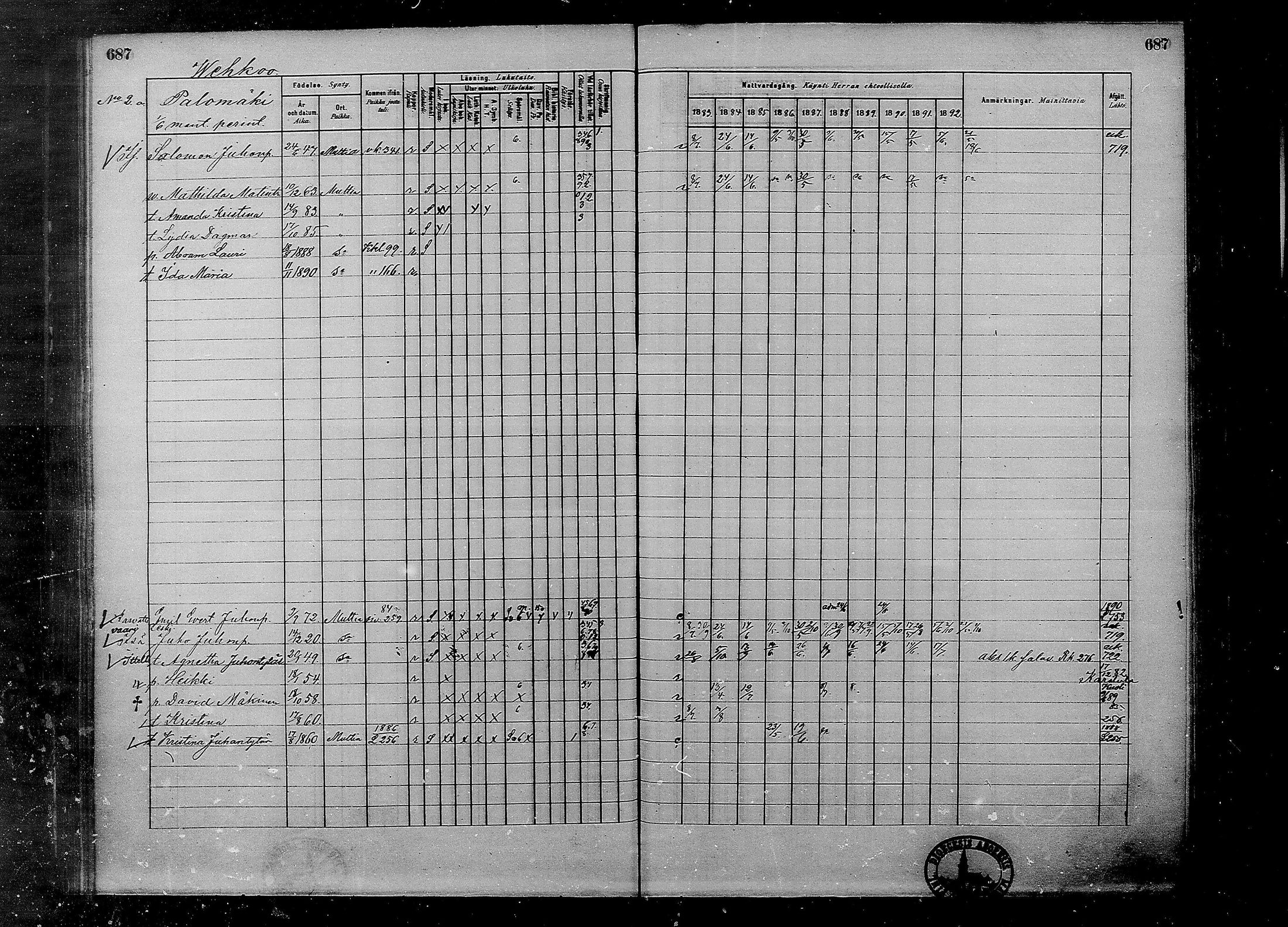 [ ../kirjat/Kirkonkirjat/multia/rippikirja_1881-1891_mko1-16_ii/kuvat/209.jpg ]