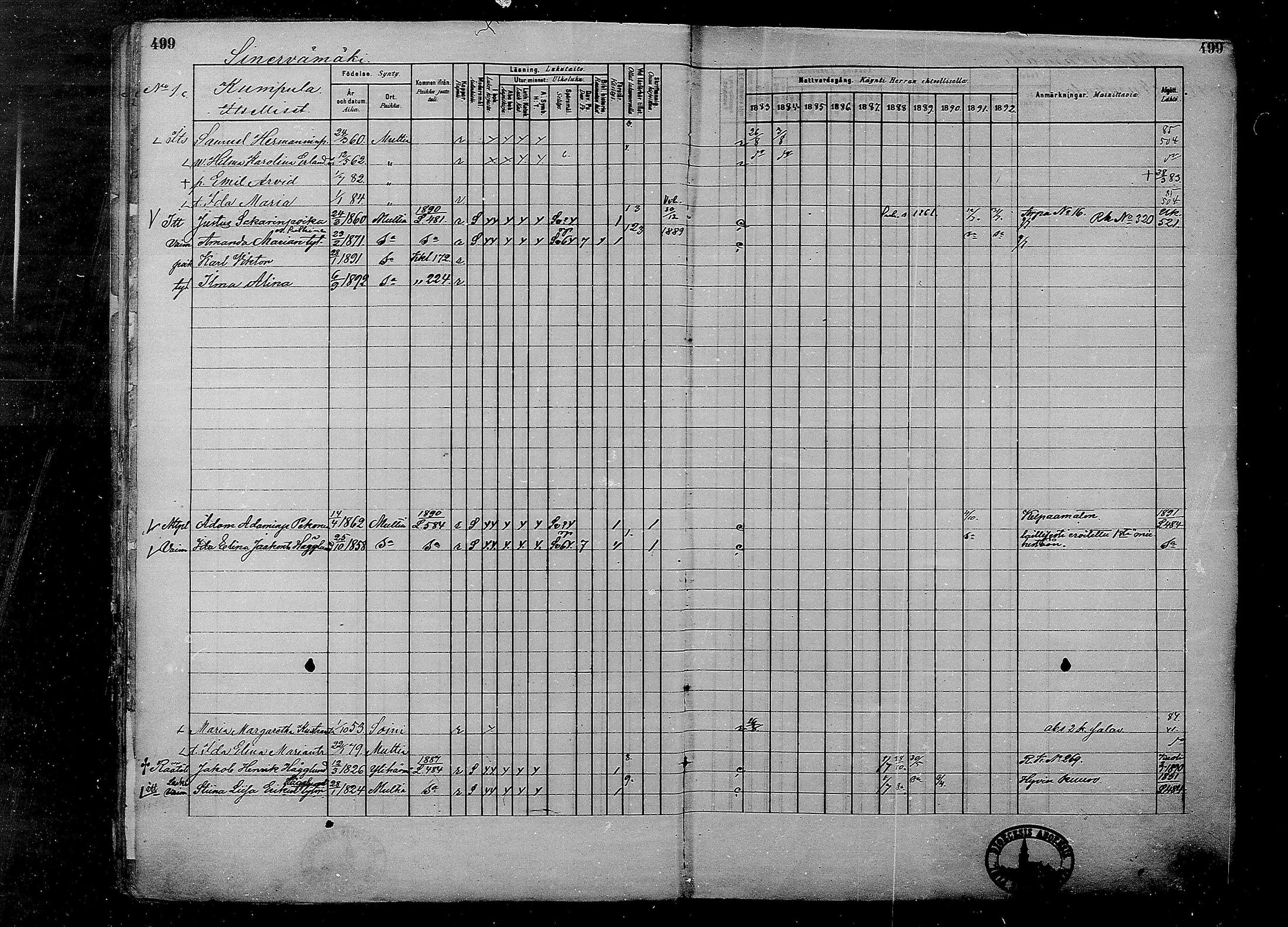 [ ../kirjat/Kirkonkirjat/multia/rippikirja_1881-1891_mko1-16_ii/kuvat/21.jpg ]
