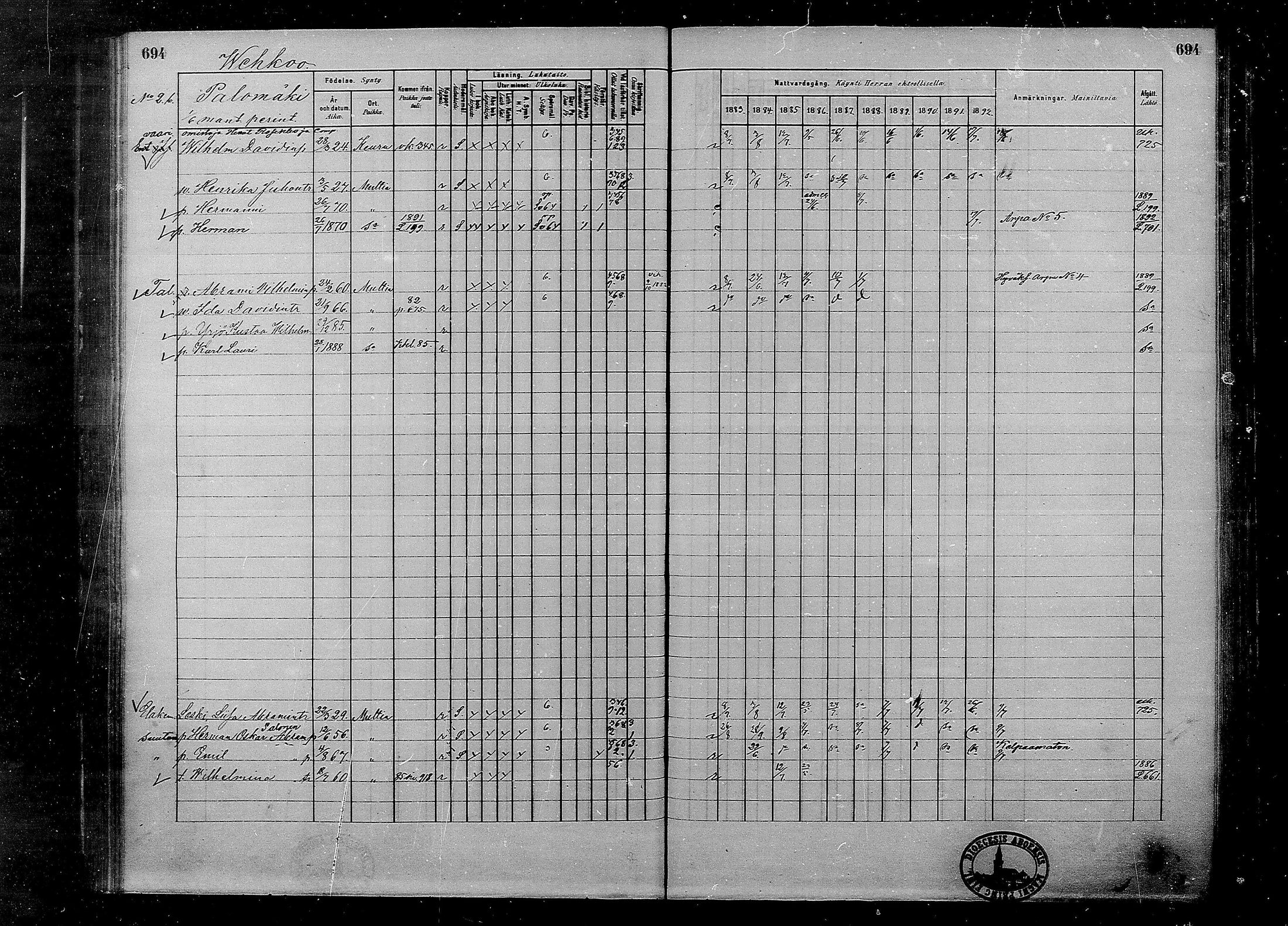 [ ../kirjat/Kirkonkirjat/multia/rippikirja_1881-1891_mko1-16_ii/kuvat/216.jpg ]