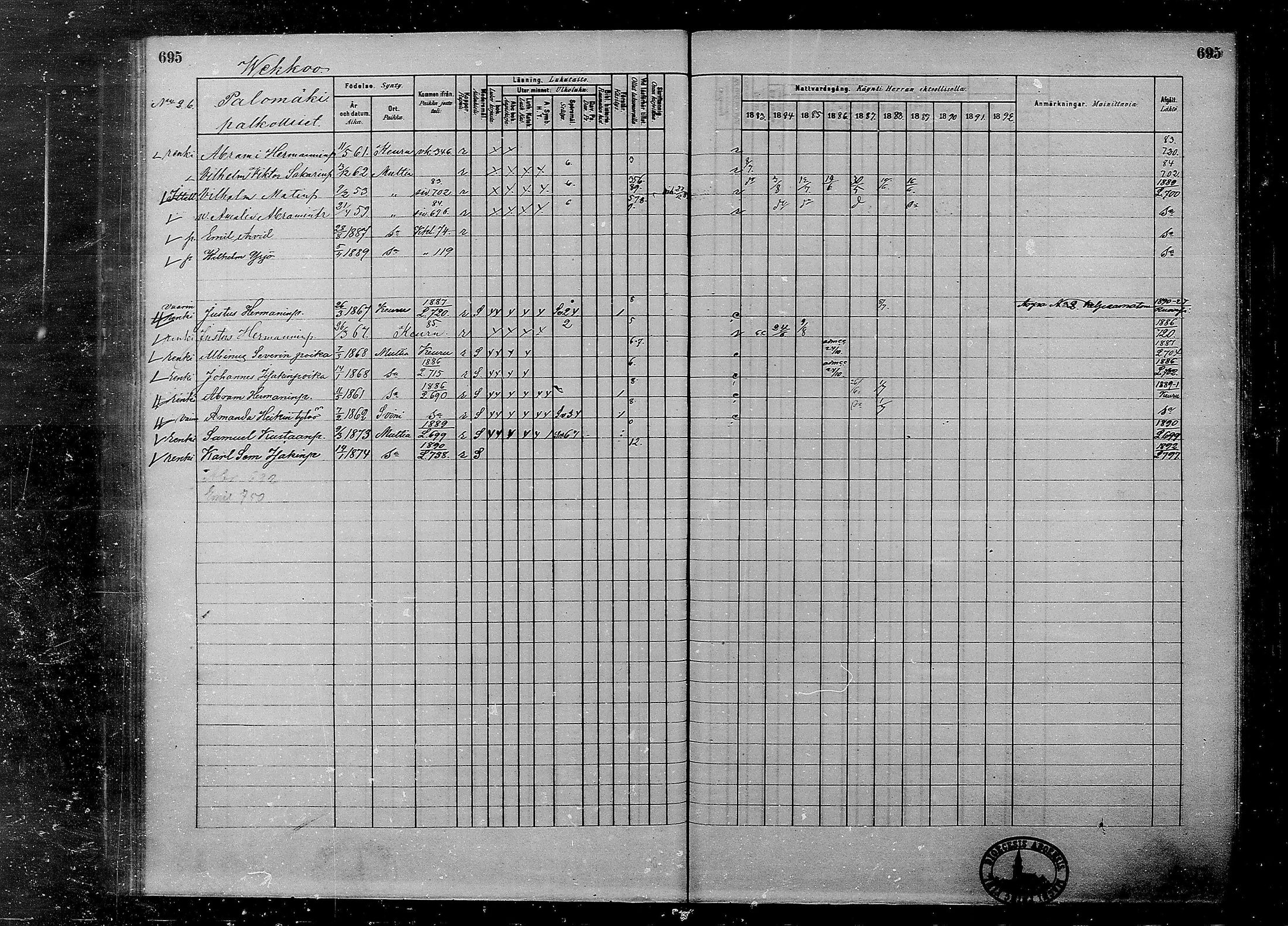 [ ../kirjat/Kirkonkirjat/multia/rippikirja_1881-1891_mko1-16_ii/kuvat/217.jpg ]