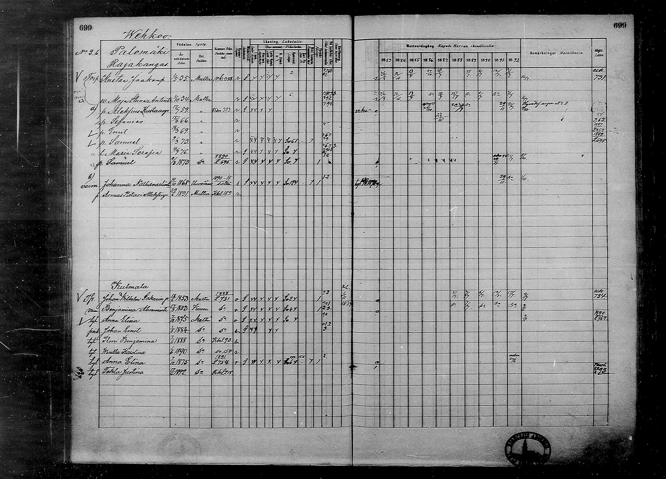 [ ../kirjat/Kirkonkirjat/multia/rippikirja_1881-1891_mko1-16_ii/kuvat/221.jpg ]