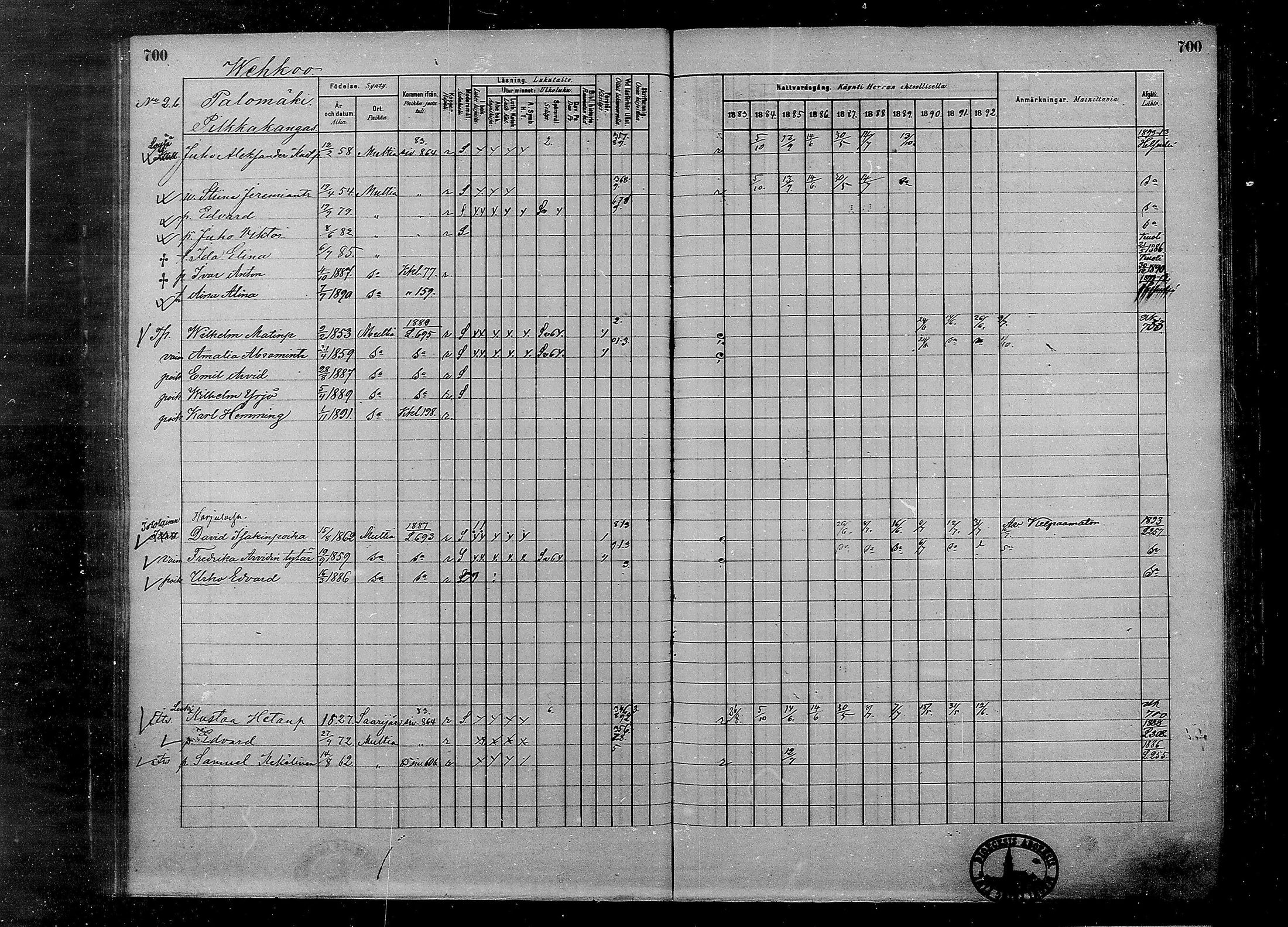 [ ../kirjat/Kirkonkirjat/multia/rippikirja_1881-1891_mko1-16_ii/kuvat/222.jpg ]