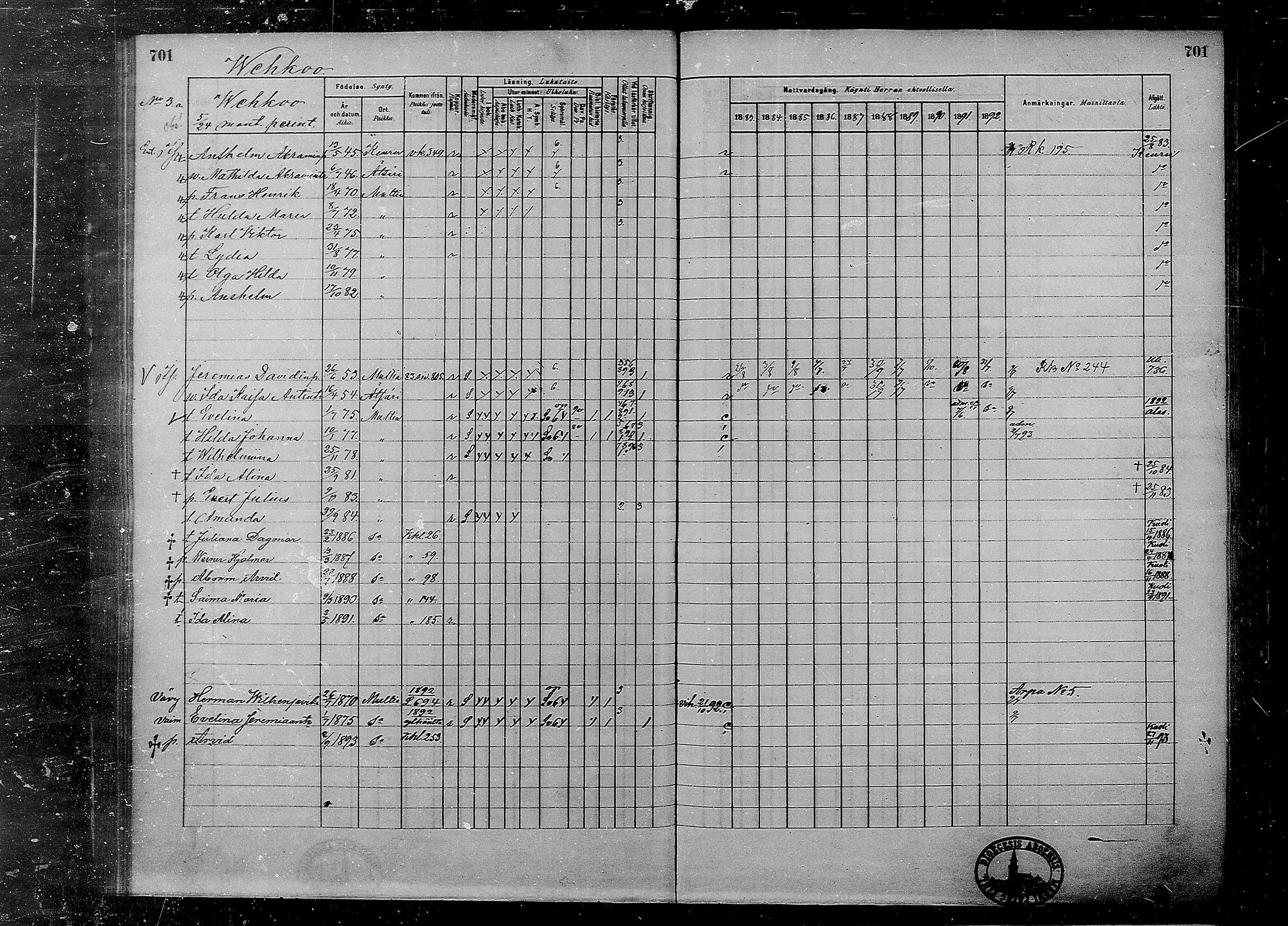 [ ../kirjat/Kirkonkirjat/multia/rippikirja_1881-1891_mko1-16_ii/kuvat/223.jpg ]