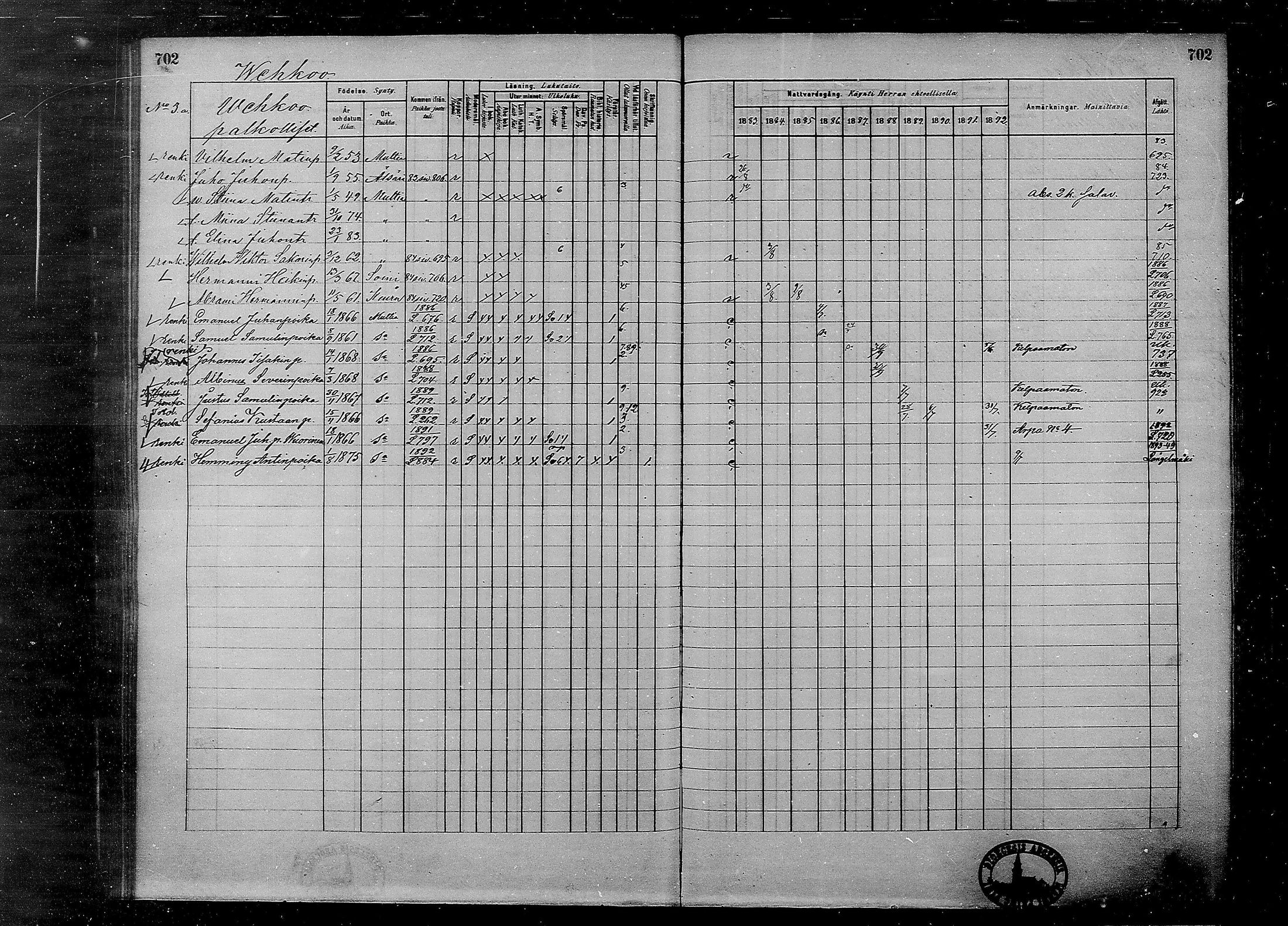 [ ../kirjat/Kirkonkirjat/multia/rippikirja_1881-1891_mko1-16_ii/kuvat/224.jpg ]