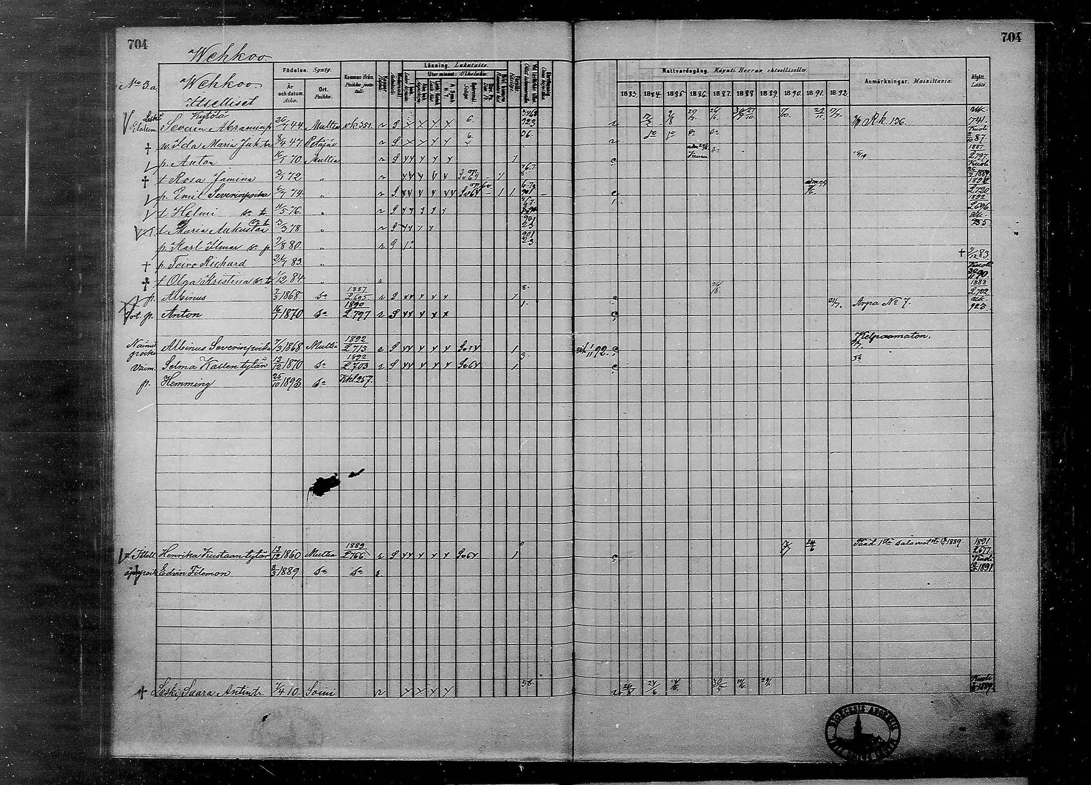 [ ../kirjat/Kirkonkirjat/multia/rippikirja_1881-1891_mko1-16_ii/kuvat/226.jpg ]