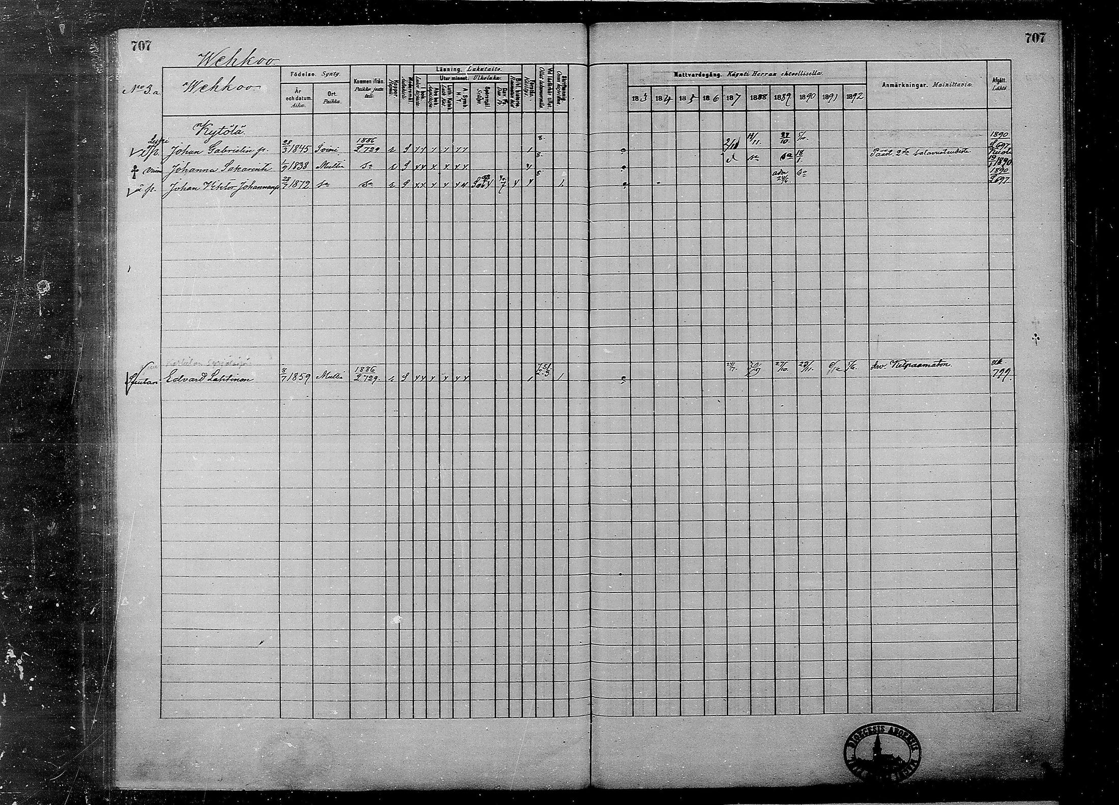 [ ../kirjat/Kirkonkirjat/multia/rippikirja_1881-1891_mko1-16_ii/kuvat/229.jpg ]