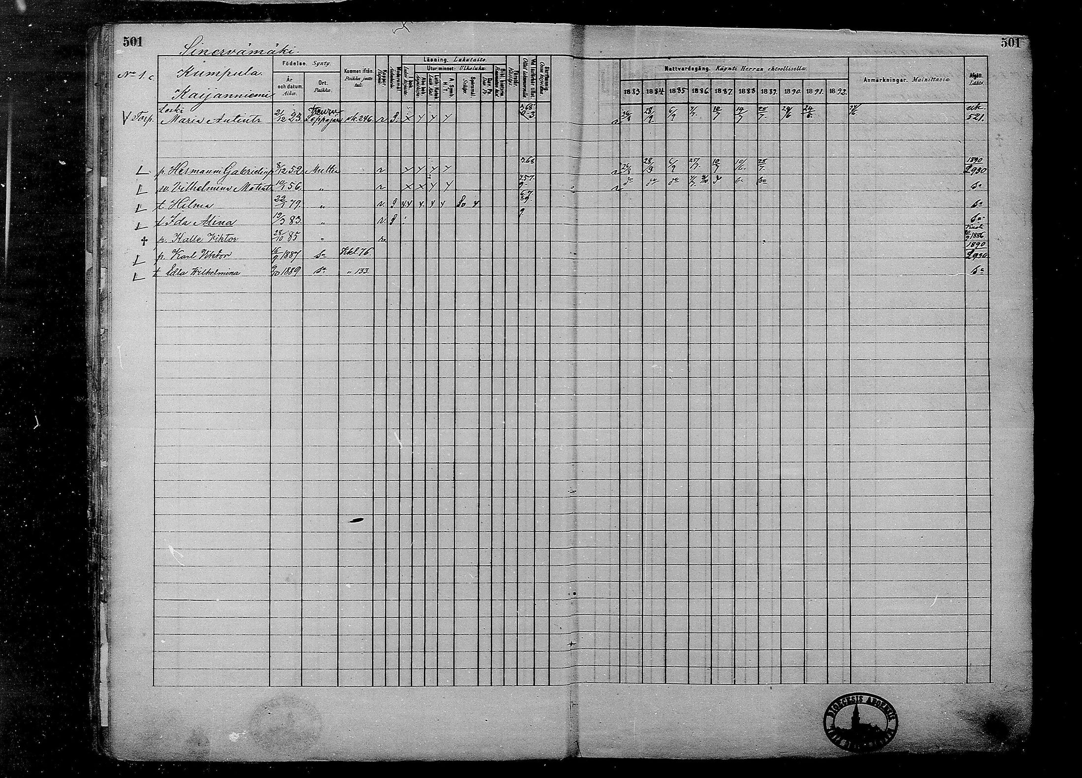 [ ../kirjat/Kirkonkirjat/multia/rippikirja_1881-1891_mko1-16_ii/kuvat/23.jpg ]
