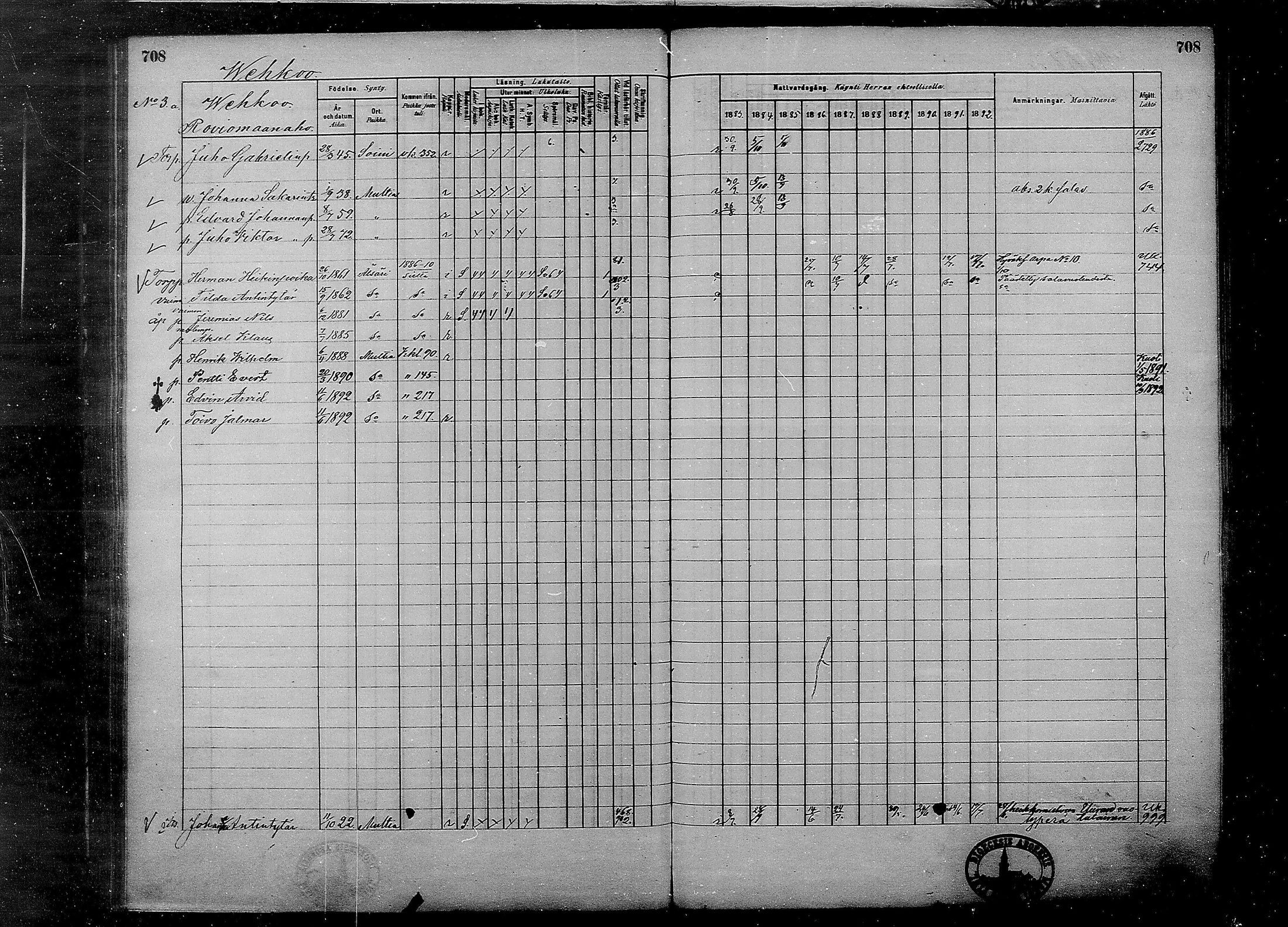 [ ../kirjat/Kirkonkirjat/multia/rippikirja_1881-1891_mko1-16_ii/kuvat/230.jpg ]