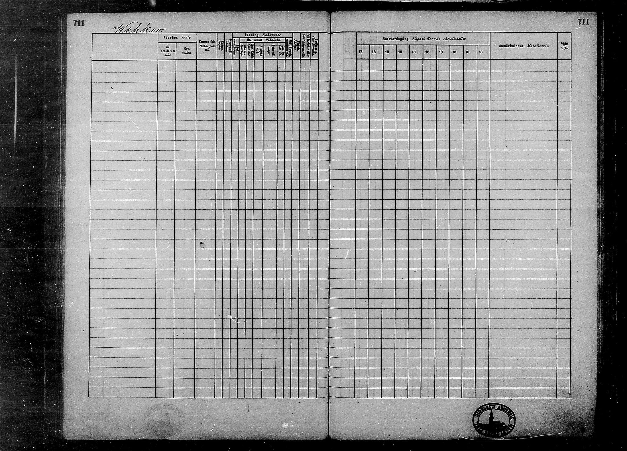 [ ../kirjat/Kirkonkirjat/multia/rippikirja_1881-1891_mko1-16_ii/kuvat/233.jpg ]