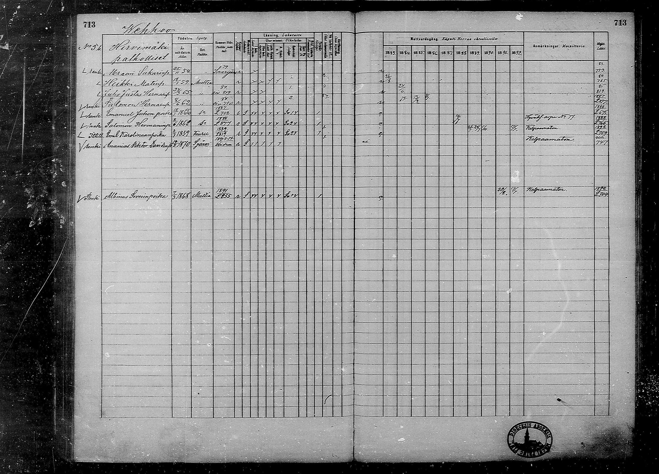[ ../kirjat/Kirkonkirjat/multia/rippikirja_1881-1891_mko1-16_ii/kuvat/235.jpg ]