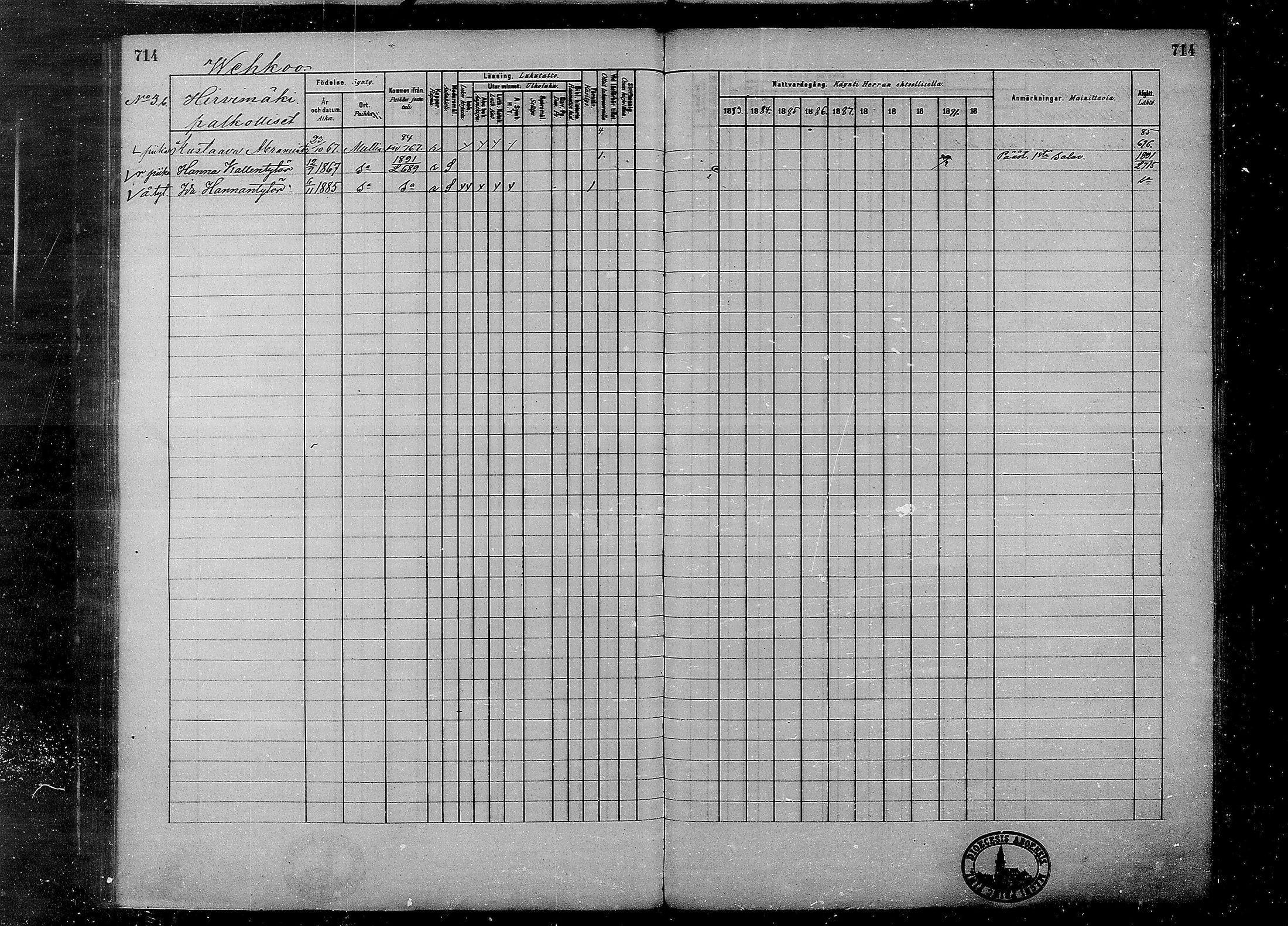 [ ../kirjat/Kirkonkirjat/multia/rippikirja_1881-1891_mko1-16_ii/kuvat/236.jpg ]
