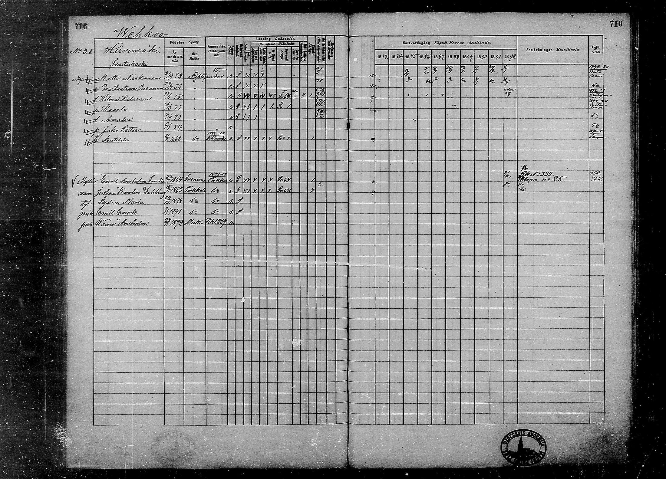 [ ../kirjat/Kirkonkirjat/multia/rippikirja_1881-1891_mko1-16_ii/kuvat/238.jpg ]