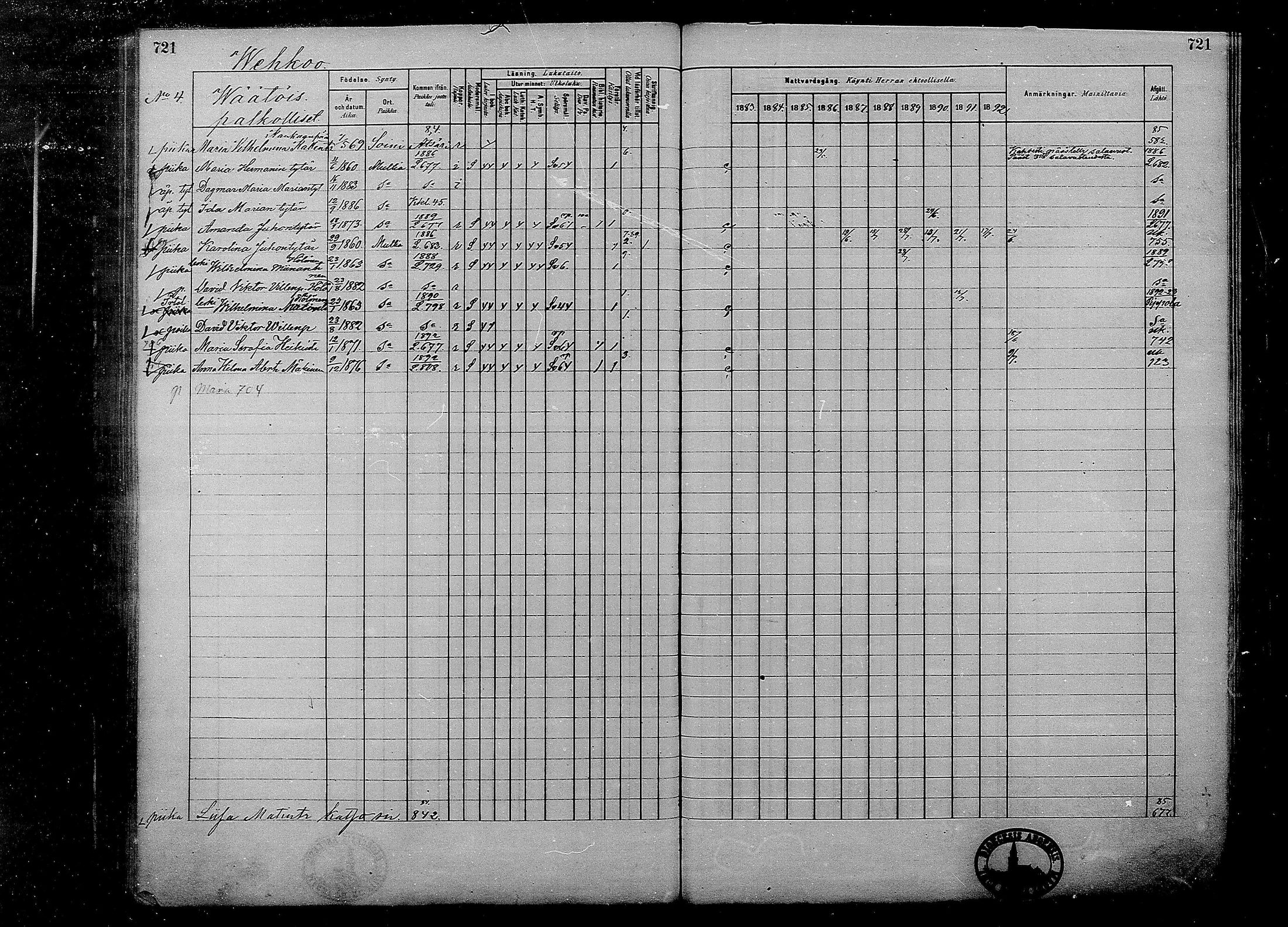 [ ../kirjat/Kirkonkirjat/multia/rippikirja_1881-1891_mko1-16_ii/kuvat/243.jpg ]