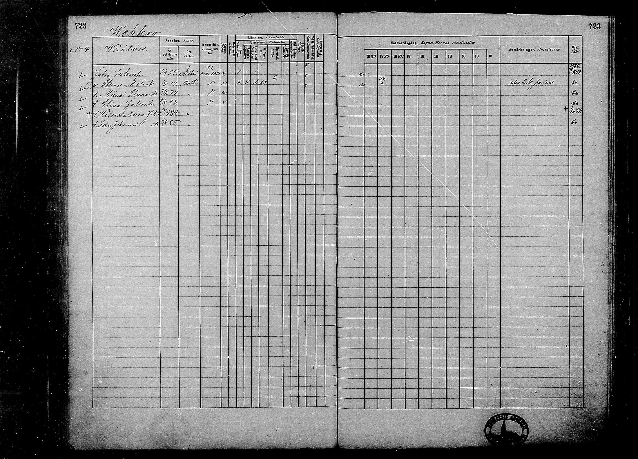 [ ../kirjat/Kirkonkirjat/multia/rippikirja_1881-1891_mko1-16_ii/kuvat/245.jpg ]