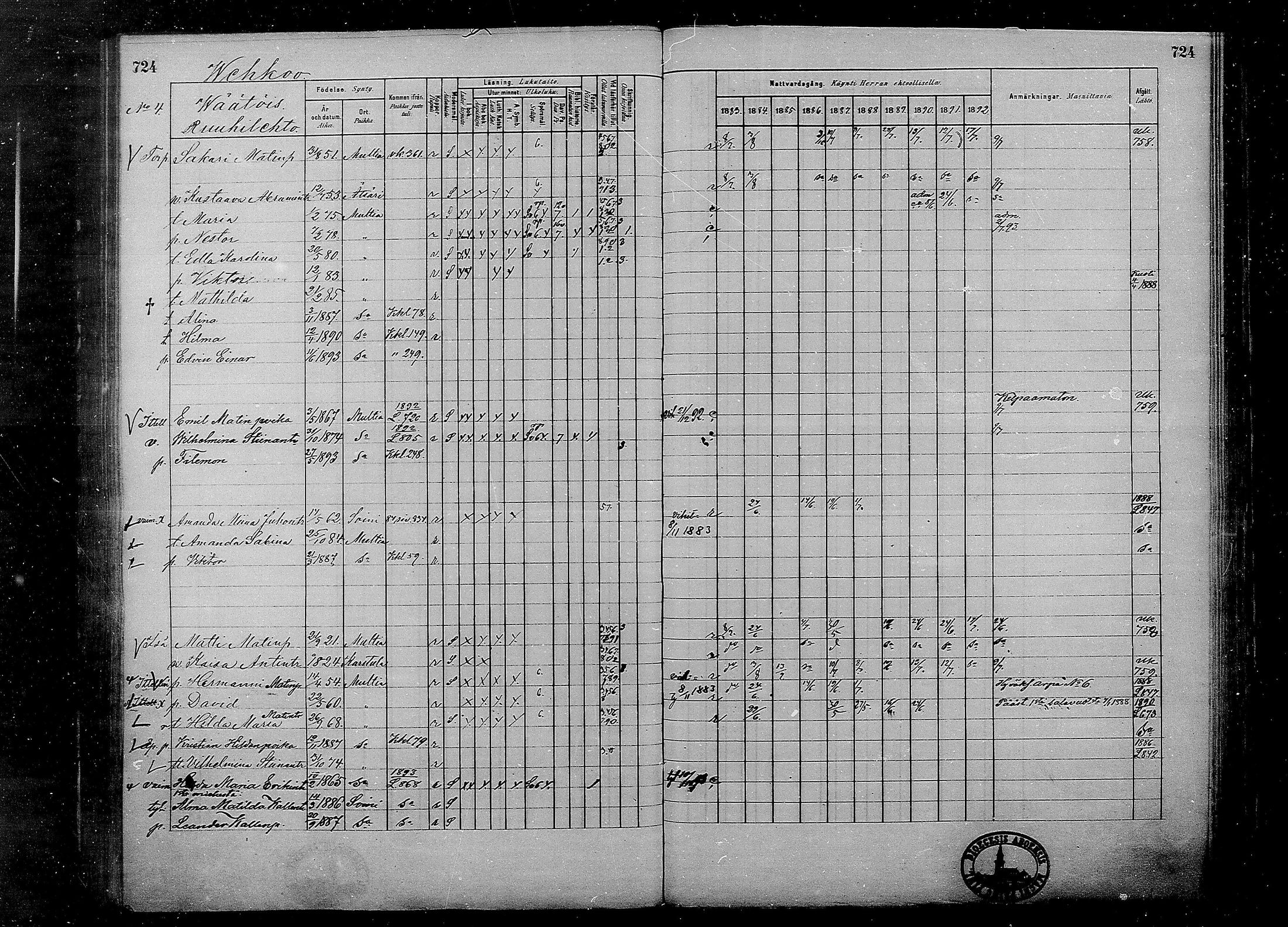 [ ../kirjat/Kirkonkirjat/multia/rippikirja_1881-1891_mko1-16_ii/kuvat/246.jpg ]