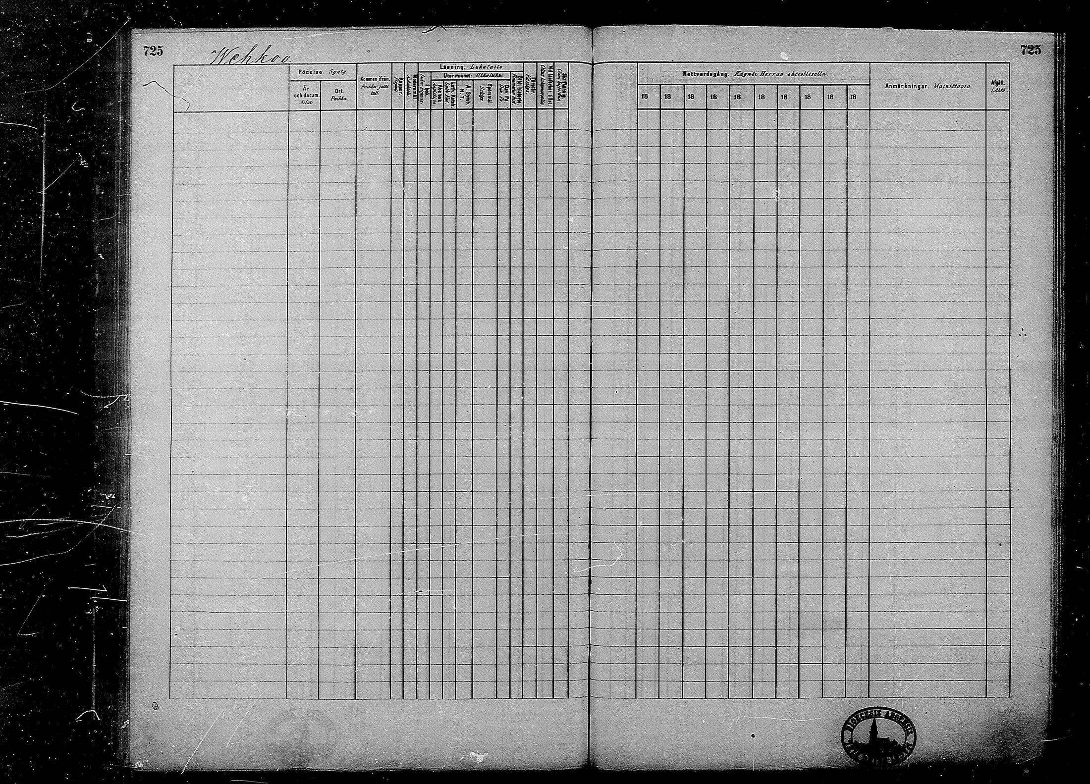 [ ../kirjat/Kirkonkirjat/multia/rippikirja_1881-1891_mko1-16_ii/kuvat/247.jpg ]